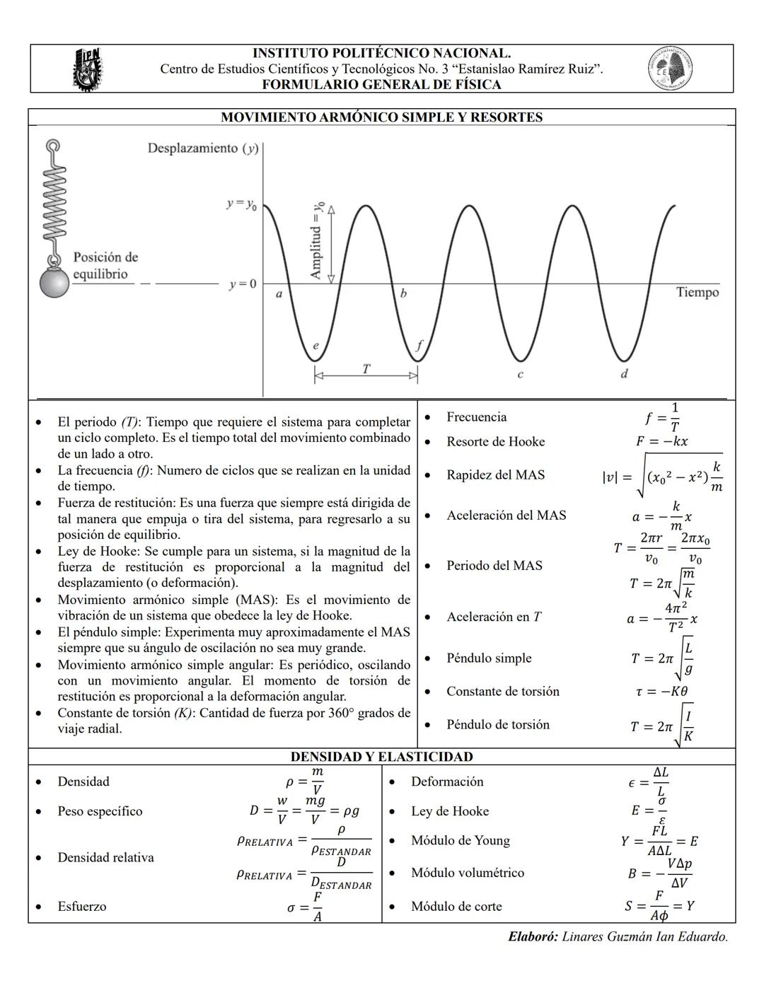 INSTITUTO POLITÉCNICO NACIONAL.
Centro de Estudios Científicos y Tecnológicos No. 3 "Estanislao Ramírez Ruiz".
FORMULARIO GENERAL DE FÍSICA