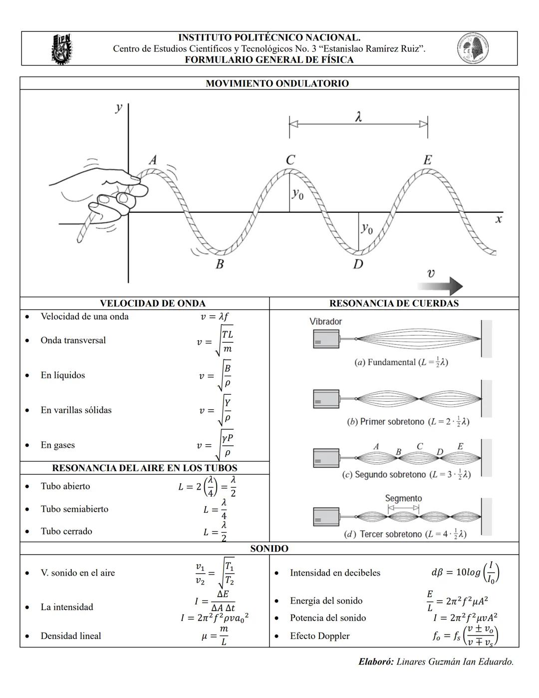 INSTITUTO POLITÉCNICO NACIONAL.
Centro de Estudios Científicos y Tecnológicos No. 3 "Estanislao Ramírez Ruiz".
FORMULARIO GENERAL DE FÍSICA