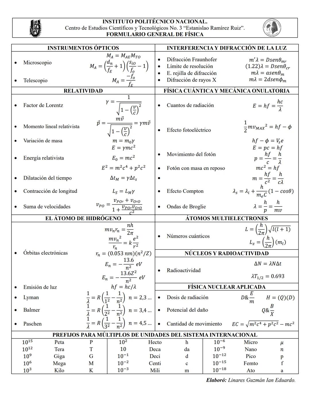 INSTITUTO POLITÉCNICO NACIONAL.
Centro de Estudios Científicos y Tecnológicos No. 3 "Estanislao Ramírez Ruiz".
FORMULARIO GENERAL DE FÍSICA