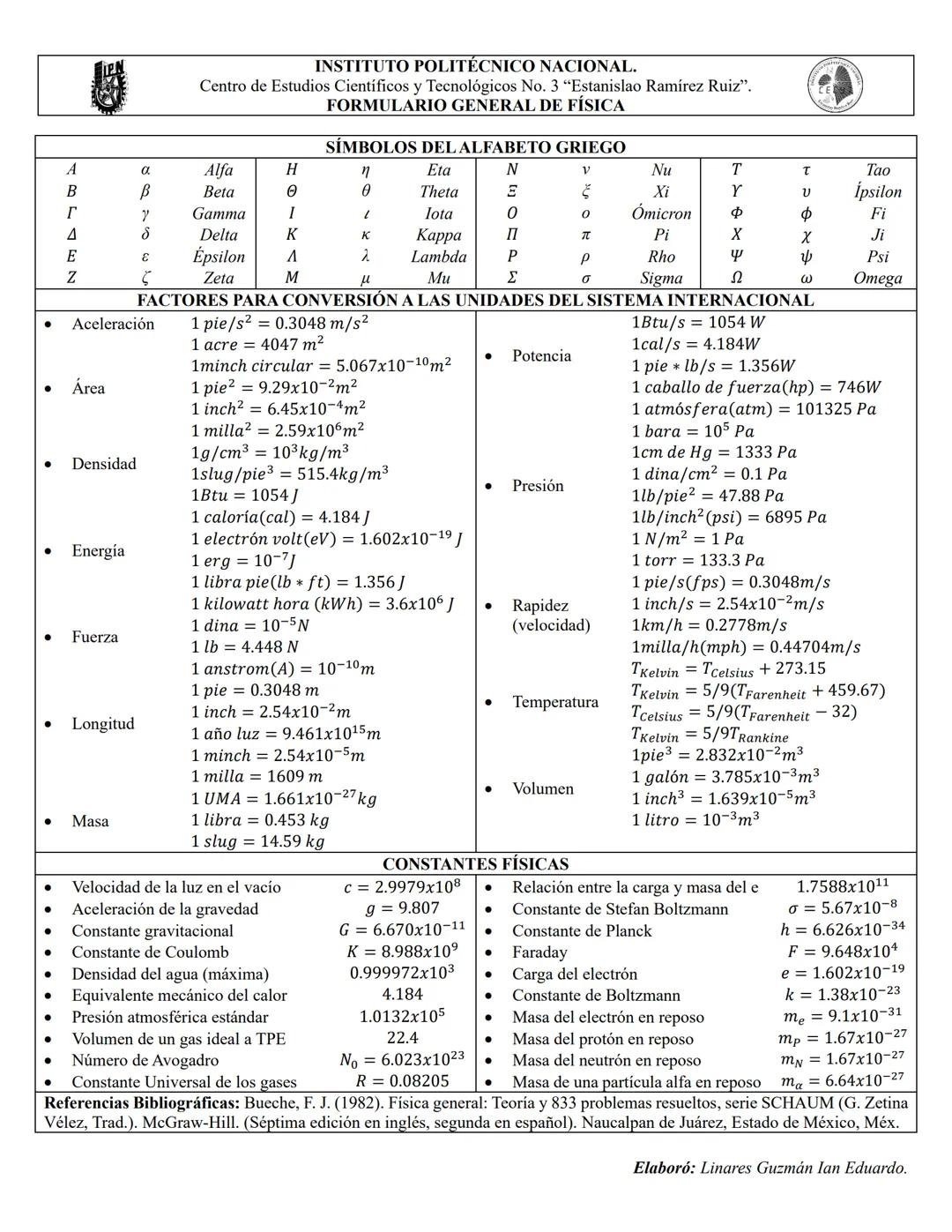 INSTITUTO POLITÉCNICO NACIONAL.
Centro de Estudios Científicos y Tecnológicos No. 3 "Estanislao Ramírez Ruiz".
FORMULARIO GENERAL DE FÍSICA