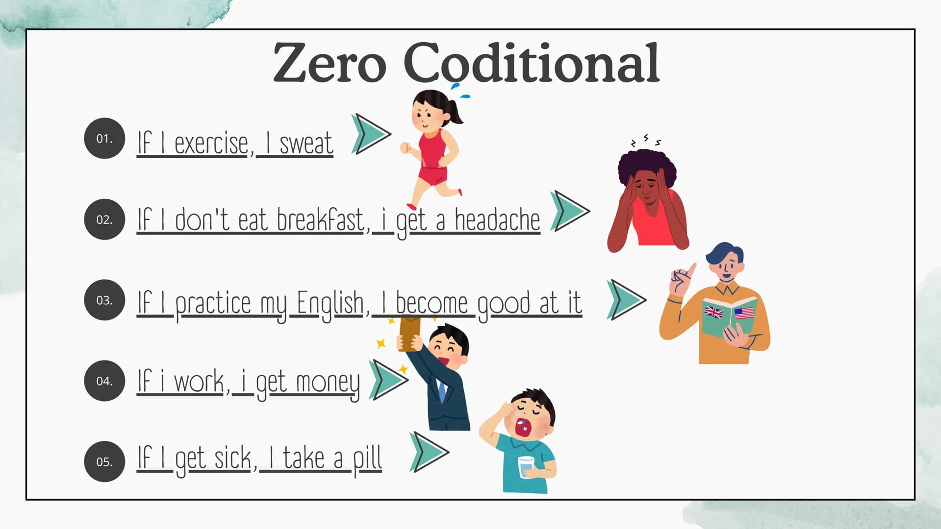 01.
Zero Coditional
IF I exercise, I sweat >
02.
If I don't eat breakfast, i get a headache
03.
If I practice my English, I become good at i