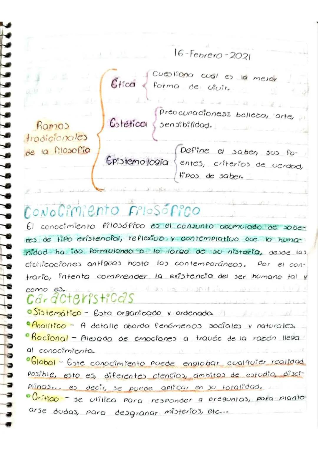 # INTRODUCCIÓN A LAS CIENCIAS SOCIALES --- OCR Start ---
Fernanda Morey Villeda Crue
02-Febrero-2022
TIEMPO Libre
actividades que realizo
En