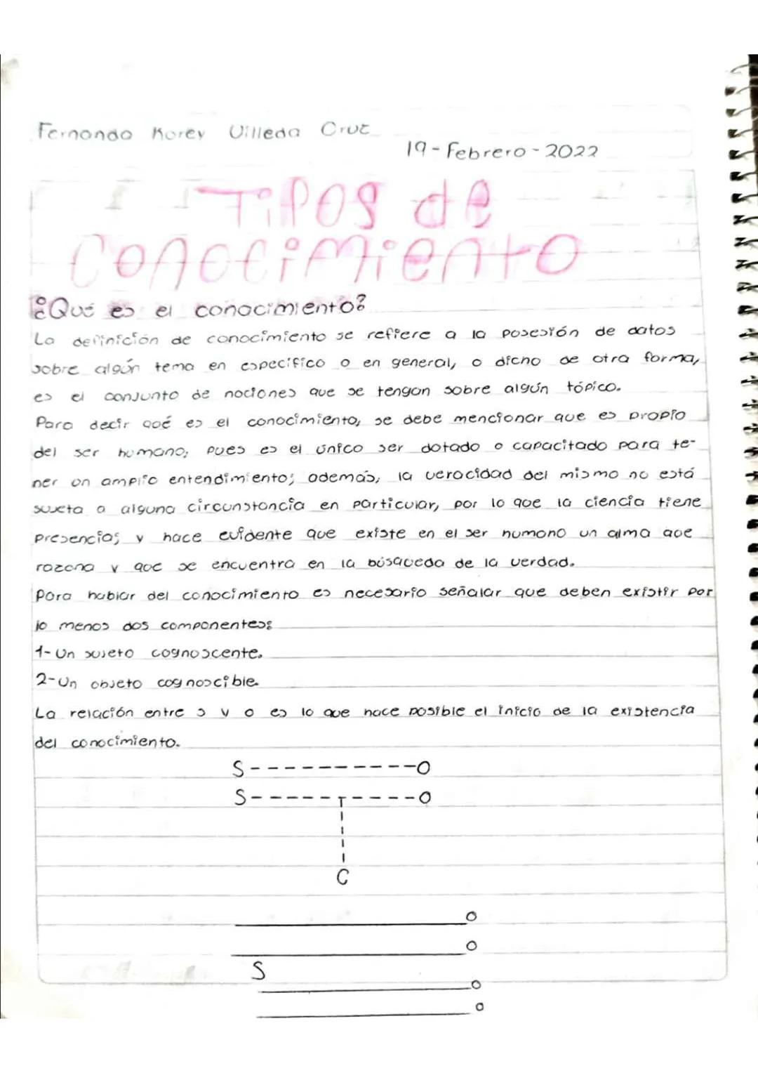 # INTRODUCCIÓN A LAS CIENCIAS SOCIALES --- OCR Start ---
Fernanda Morey Villeda Crue
02-Febrero-2022
TIEMPO Libre
actividades que realizo
En