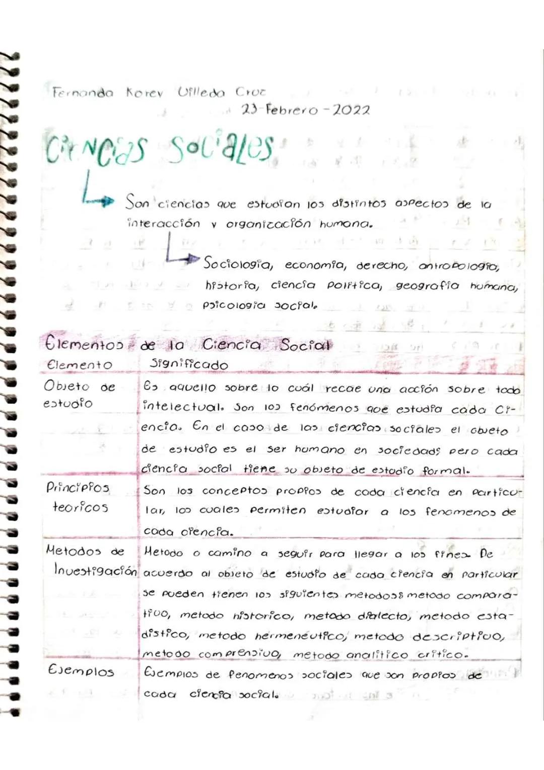 # INTRODUCCIÓN A LAS CIENCIAS SOCIALES --- OCR Start ---
Fernanda Morey Villeda Crue
02-Febrero-2022
TIEMPO Libre
actividades que realizo
En