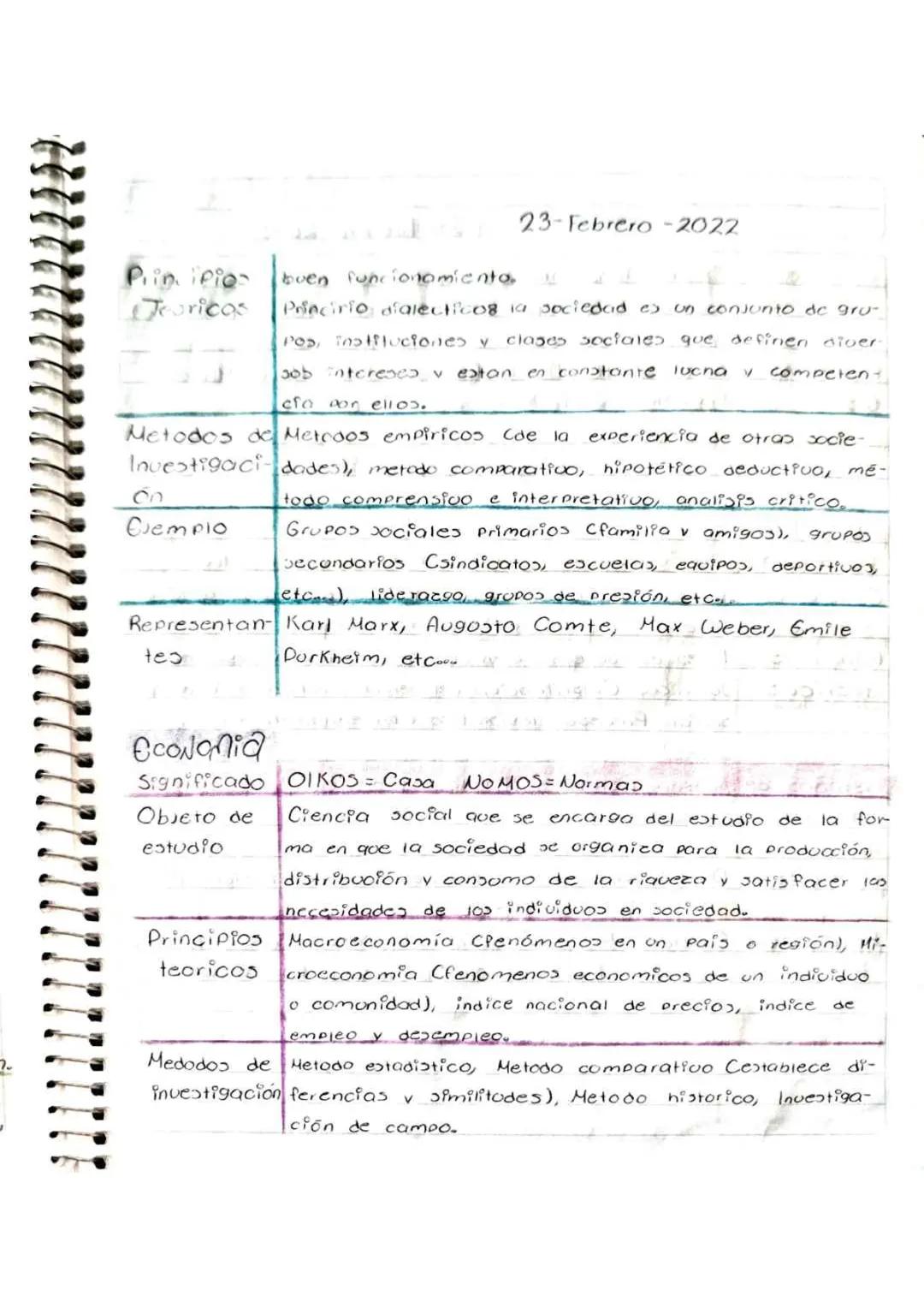 # INTRODUCCIÓN A LAS CIENCIAS SOCIALES --- OCR Start ---
Fernanda Morey Villeda Crue
02-Febrero-2022
TIEMPO Libre
actividades que realizo
En