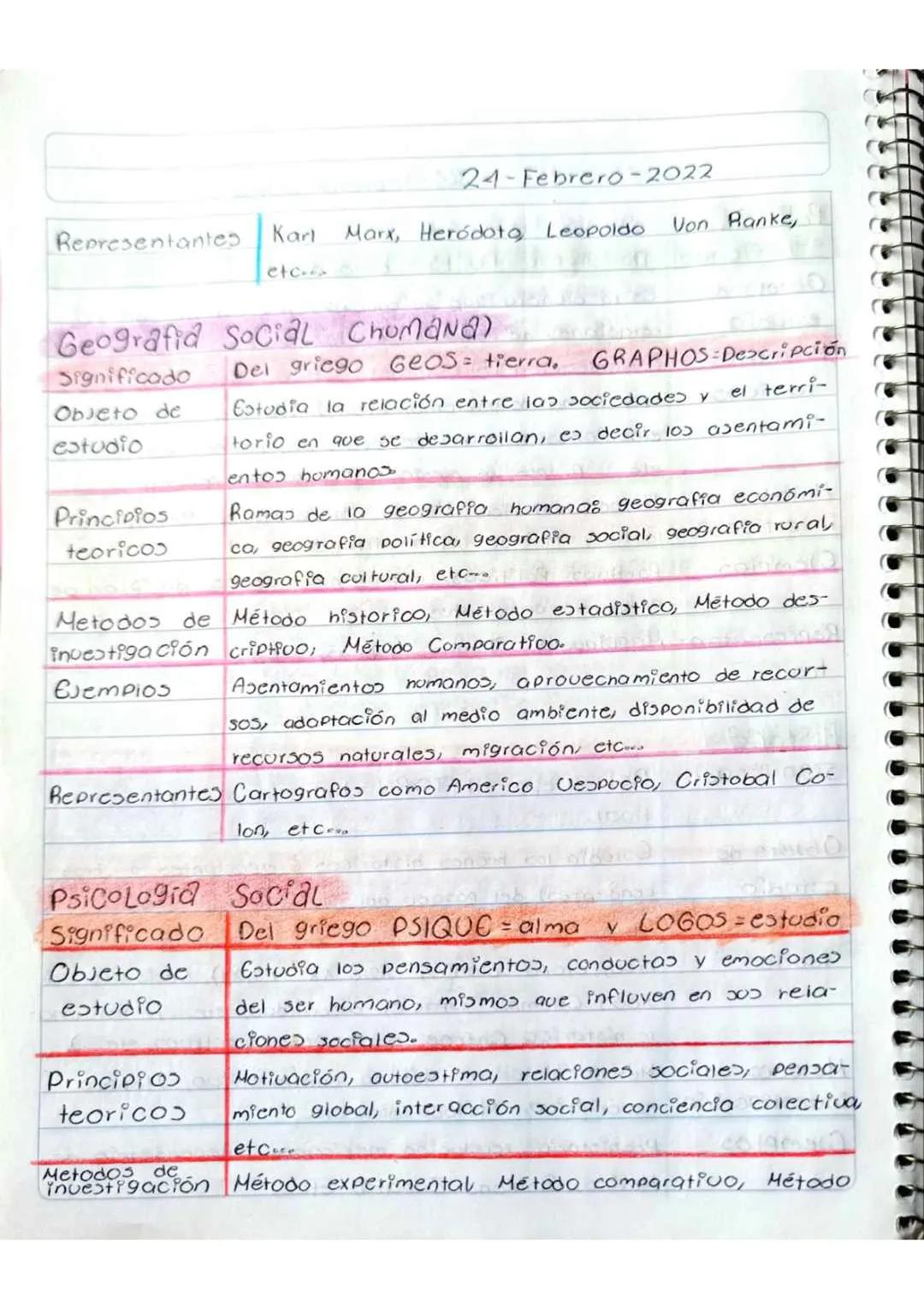 # INTRODUCCIÓN A LAS CIENCIAS SOCIALES --- OCR Start ---
Fernanda Morey Villeda Crue
02-Febrero-2022
TIEMPO Libre
actividades que realizo
En