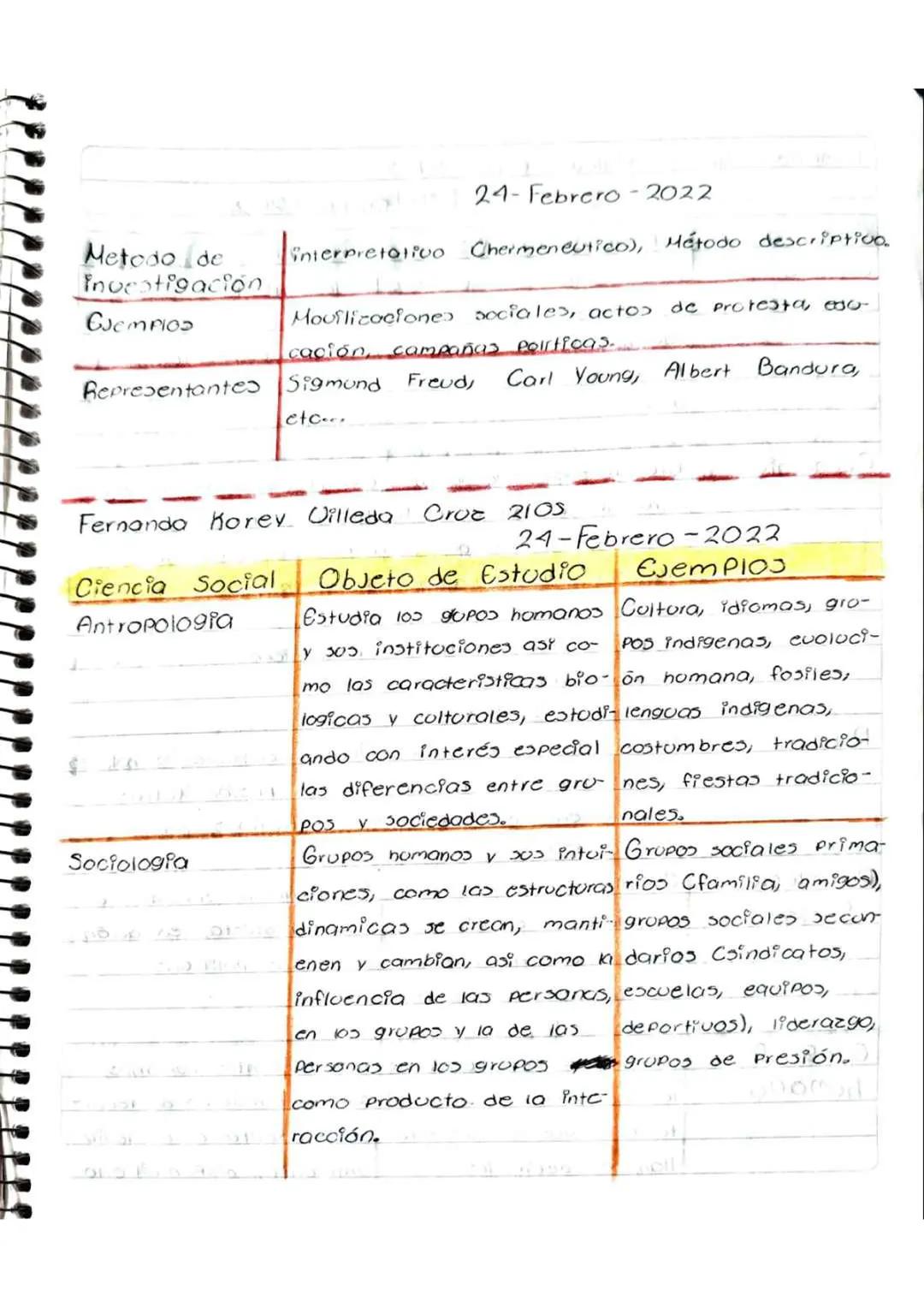 # INTRODUCCIÓN A LAS CIENCIAS SOCIALES --- OCR Start ---
Fernanda Morey Villeda Crue
02-Febrero-2022
TIEMPO Libre
actividades que realizo
En
