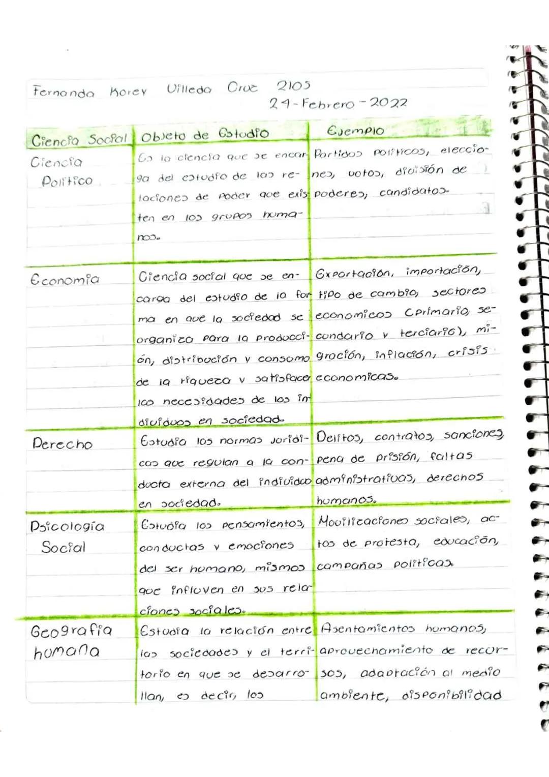 # INTRODUCCIÓN A LAS CIENCIAS SOCIALES --- OCR Start ---
Fernanda Morey Villeda Crue
02-Febrero-2022
TIEMPO Libre
actividades que realizo
En