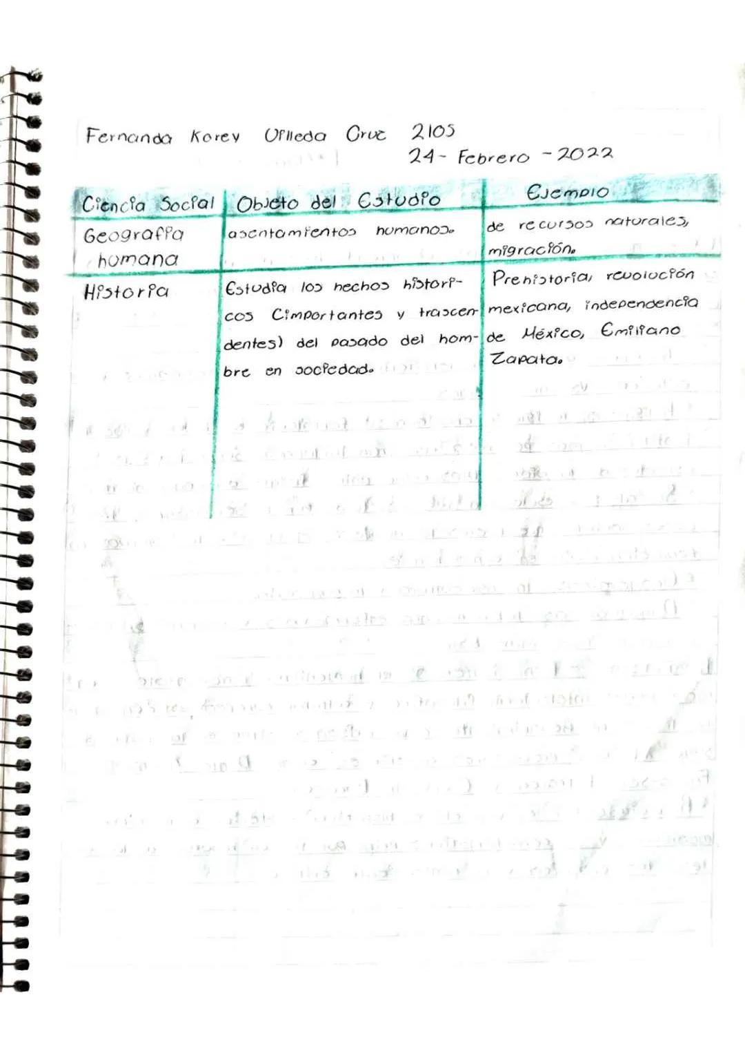 # INTRODUCCIÓN A LAS CIENCIAS SOCIALES --- OCR Start ---
Fernanda Morey Villeda Crue
02-Febrero-2022
TIEMPO Libre
actividades que realizo
En