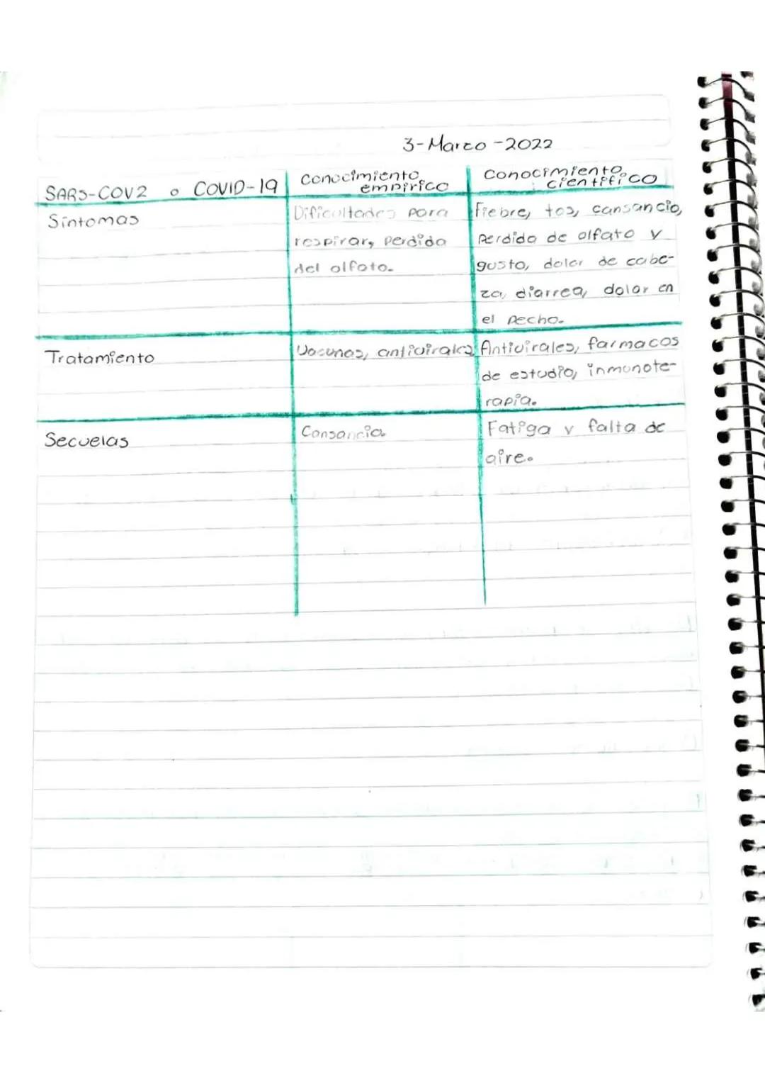 # INTRODUCCIÓN A LAS CIENCIAS SOCIALES --- OCR Start ---
Fernanda Morey Villeda Crue
02-Febrero-2022
TIEMPO Libre
actividades que realizo
En
