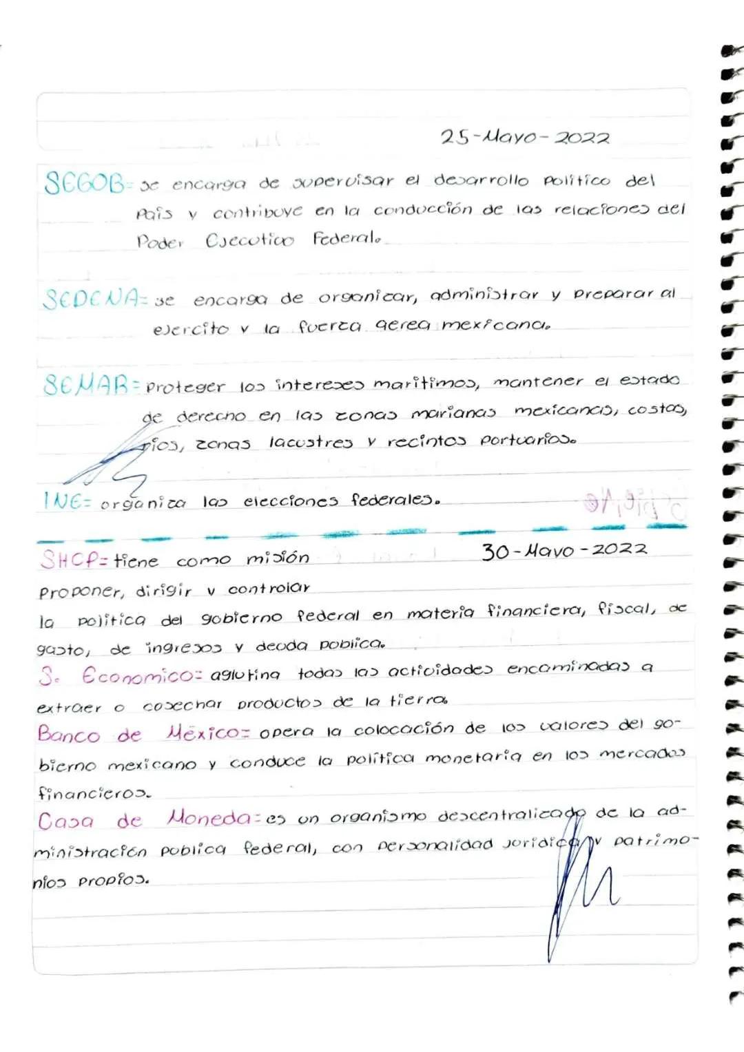 # INTRODUCCIÓN A LAS CIENCIAS SOCIALES --- OCR Start ---
Fernanda Morey Villeda Crue
02-Febrero-2022
TIEMPO Libre
actividades que realizo
En