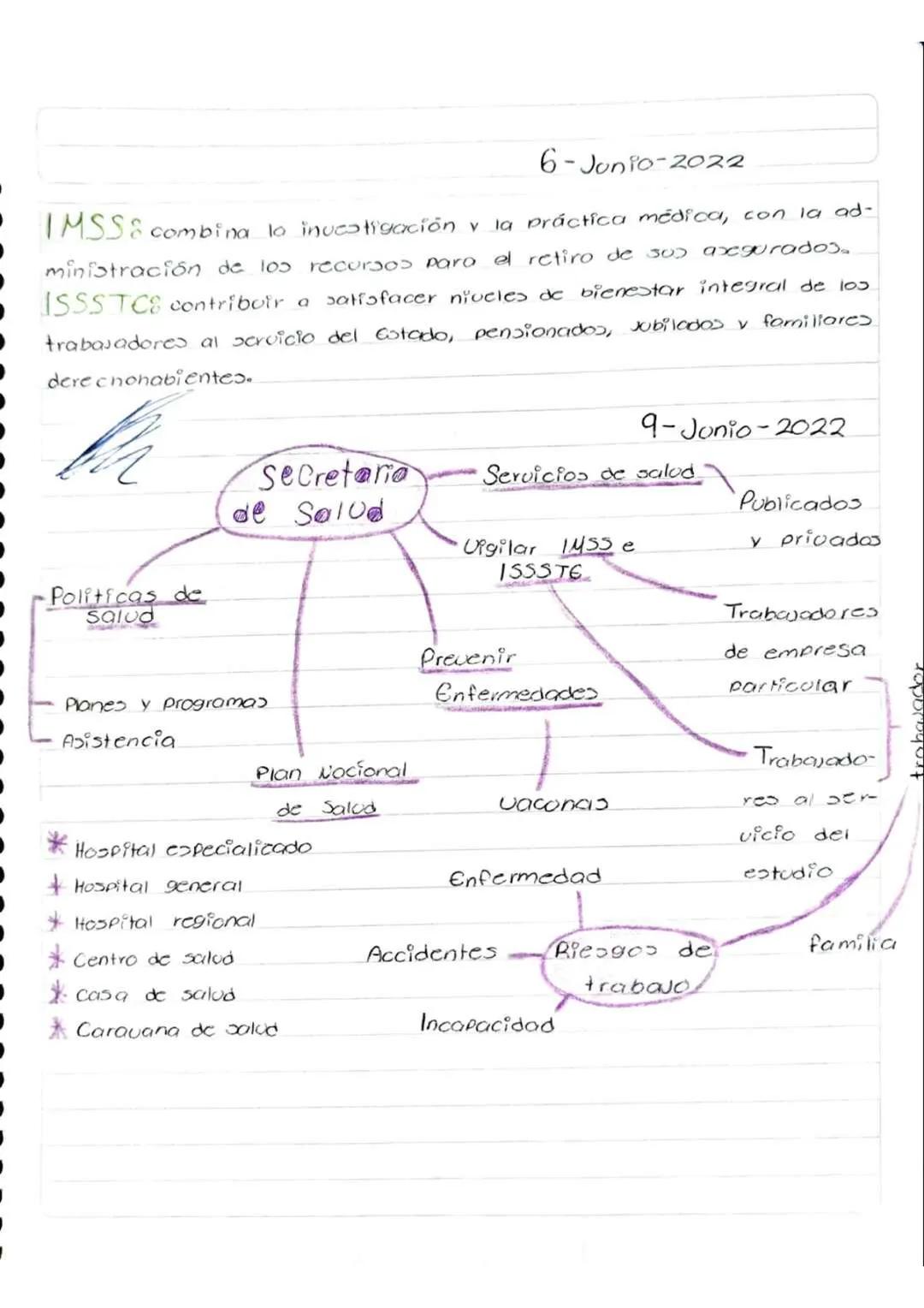 # INTRODUCCIÓN A LAS CIENCIAS SOCIALES --- OCR Start ---
Fernanda Morey Villeda Crue
02-Febrero-2022
TIEMPO Libre
actividades que realizo
En