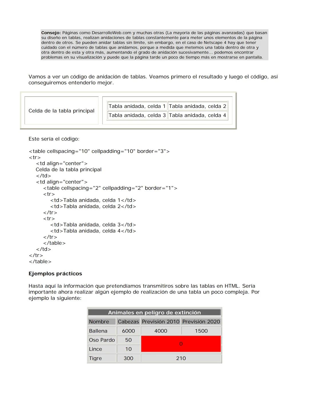 # Manual de HTML
HTML es el lenguaje utilizado como base para crear las páginas web. En este manual explicamos en profundidad como utilizar