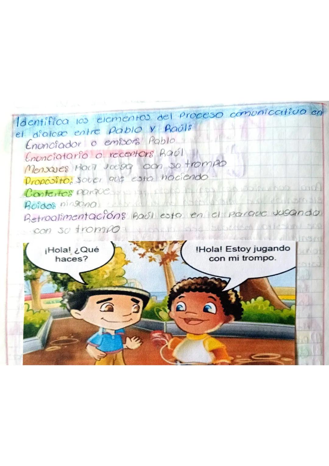 Fernanda Korey Villeda Cruz 1105
10-Septiembre-2021
Elementos del
Proceso
COMUNICATIVO
Contexto
Emisor
Mensaje
Código
Receptor
Retroali-
men