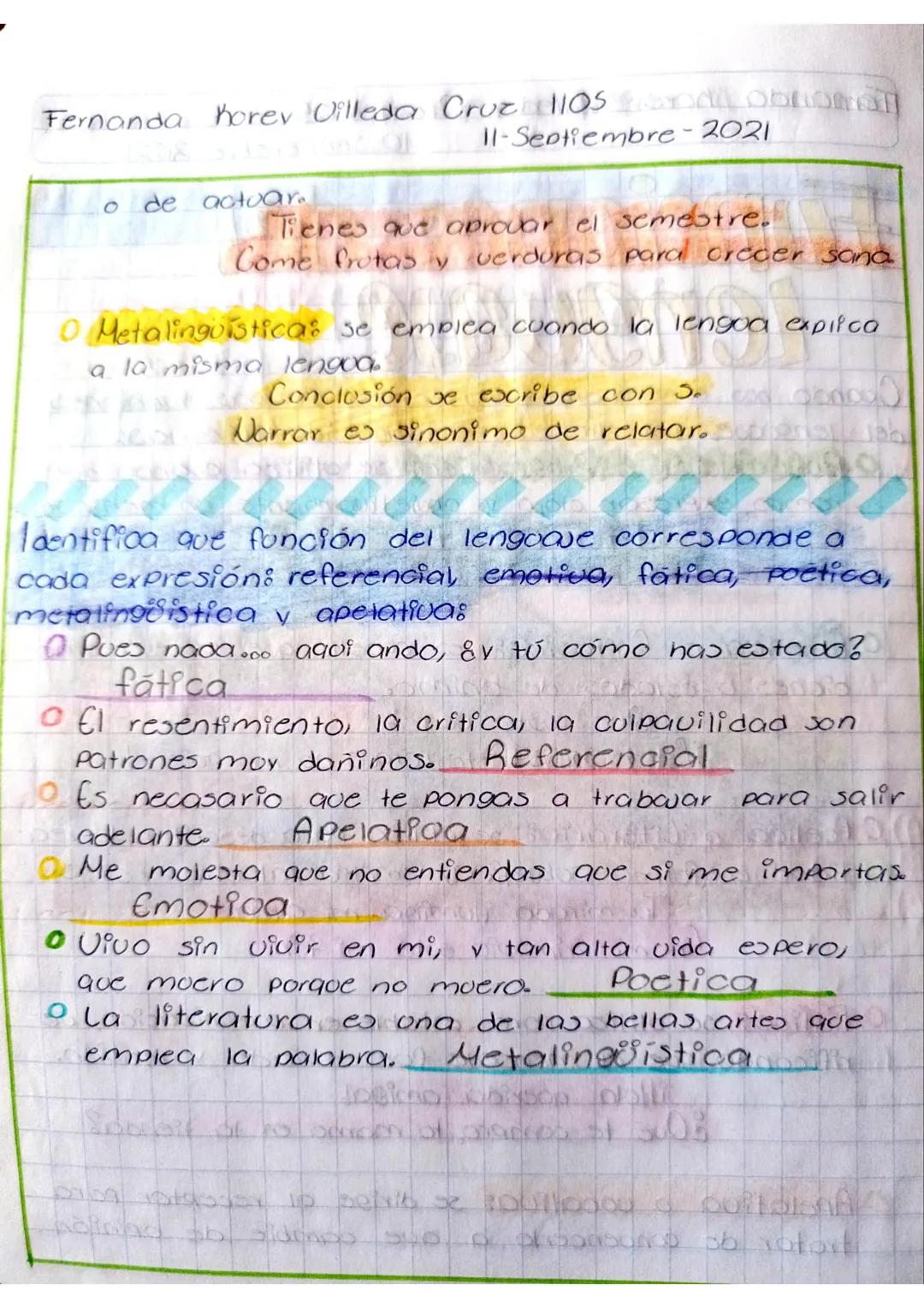 Fernanda Korey Villeda Cruz 1105
10-Septiembre-2021
Elementos del
Proceso
COMUNICATIVO
Contexto
Emisor
Mensaje
Código
Receptor
Retroali-
men