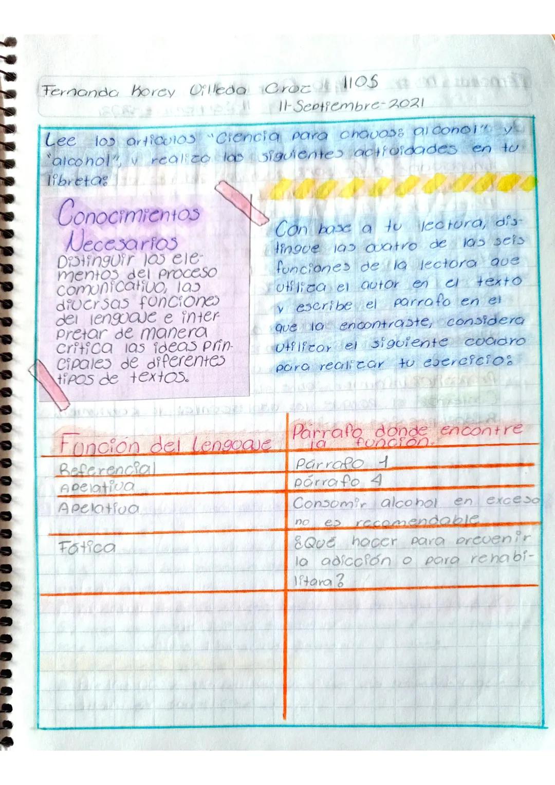 Fernanda Korey Villeda Cruz 1105
10-Septiembre-2021
Elementos del
Proceso
COMUNICATIVO
Contexto
Emisor
Mensaje
Código
Receptor
Retroali-
men
