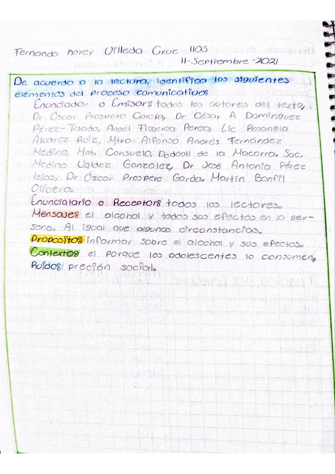Fernanda Korey Villeda Cruz 1105
10-Septiembre-2021
Elementos del
Proceso
COMUNICATIVO
Contexto
Emisor
Mensaje
Código
Receptor
Retroali-
men