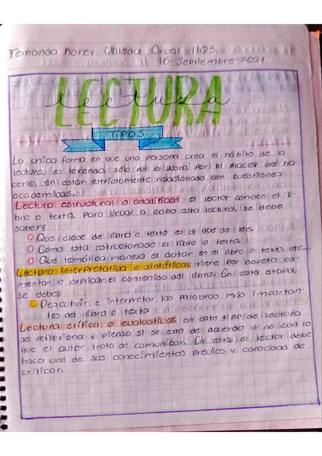 Fernanda Korey Villeda Croa Most
1802 Asal 16-Septiembre-2021
Proceso de
Lectova
Lo lectura es el acto de descodificar lo escrito.
Estrategi