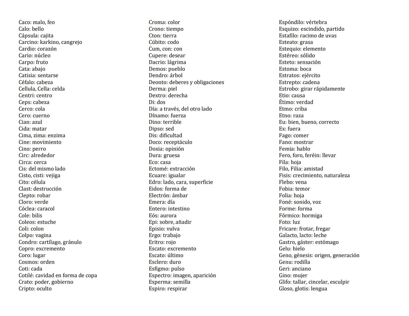 Caco: malo, feo
Calo: bello
Croma: color
Crono: tiempo
Cápsula: cajita
Cton: tierra
Carcino: karkino, cangrejo
Cúbito: codo
Cardio: corazón
