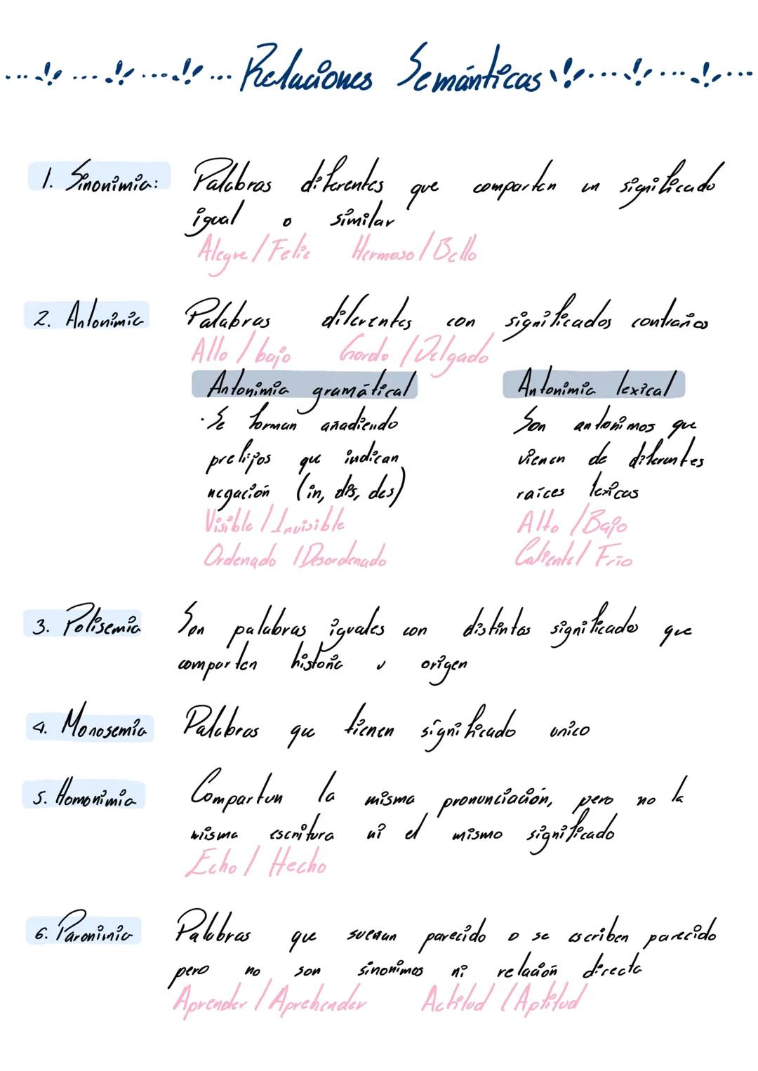 --- OCR Start ---
7
Signo lingüístico
"Cosa en ST"
Significado
"Palabra"
y sonido"
(El elemento visual
y auditivo de una palabra)
Significan