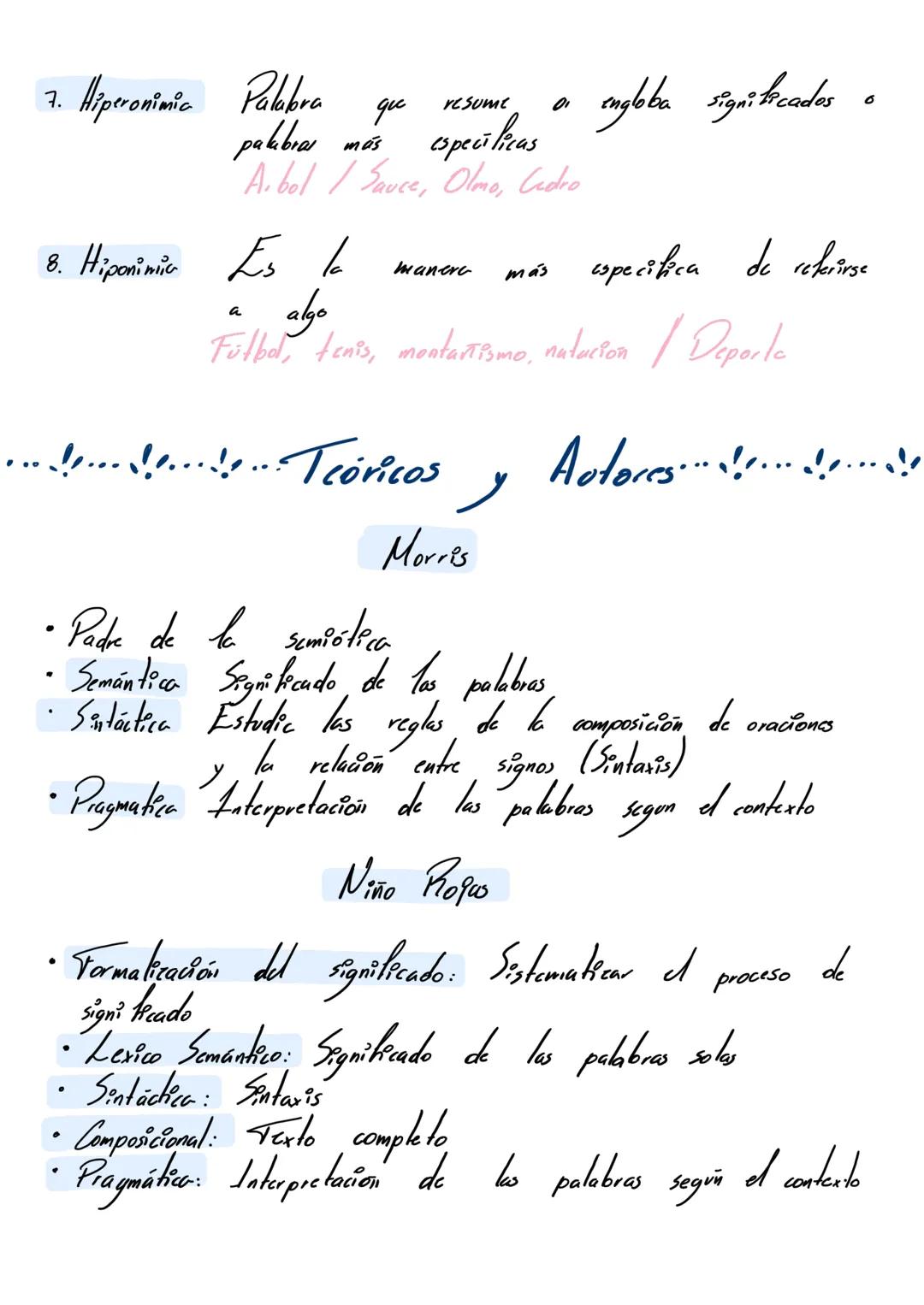 --- OCR Start ---
7
Signo lingüístico
"Cosa en ST"
Significado
"Palabra"
y sonido"
(El elemento visual
y auditivo de una palabra)
Significan