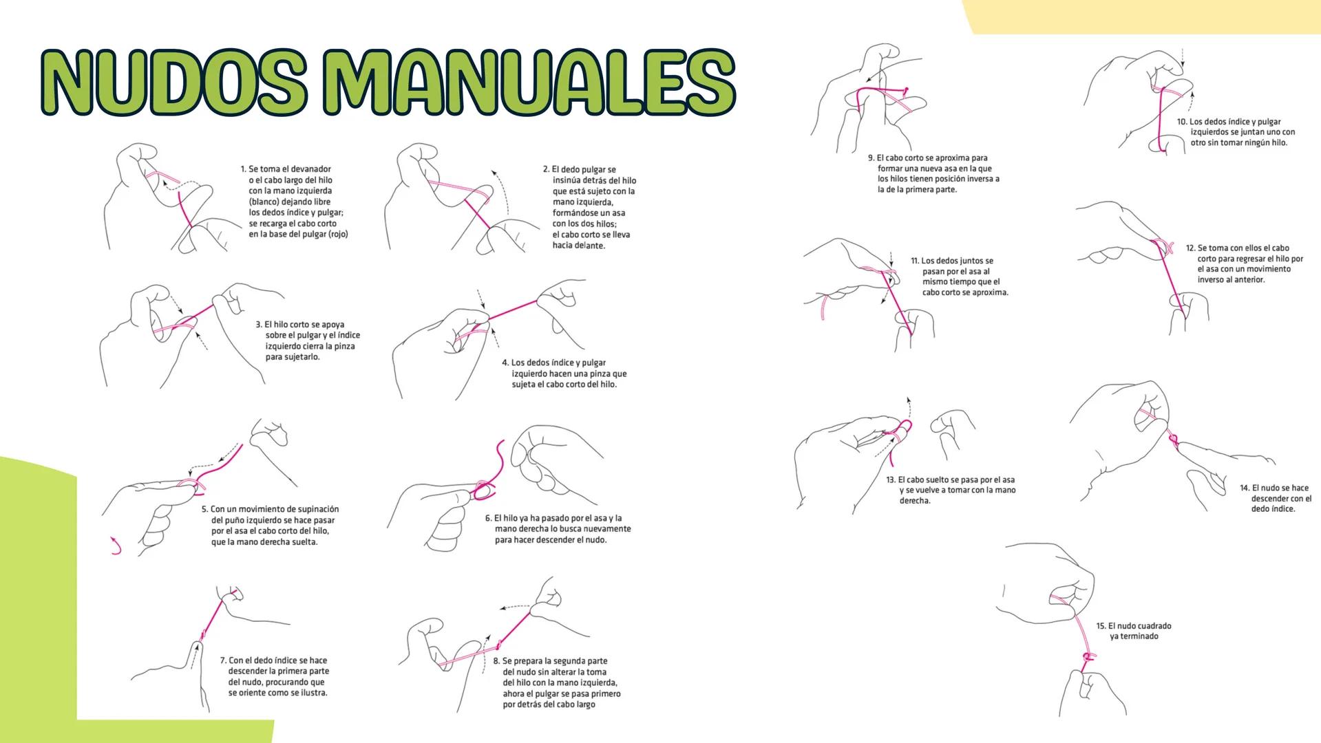 # TÉCNICAS QUIRÚRGICAS
# PUNTOS DE SUTURA
MARÍA FERNANDA LANDEROS RODRÍGUEZ # NORMA OFICIAL MEXICANA
# NOM-067-SSA1-1993
ESTABLECE LAS ES