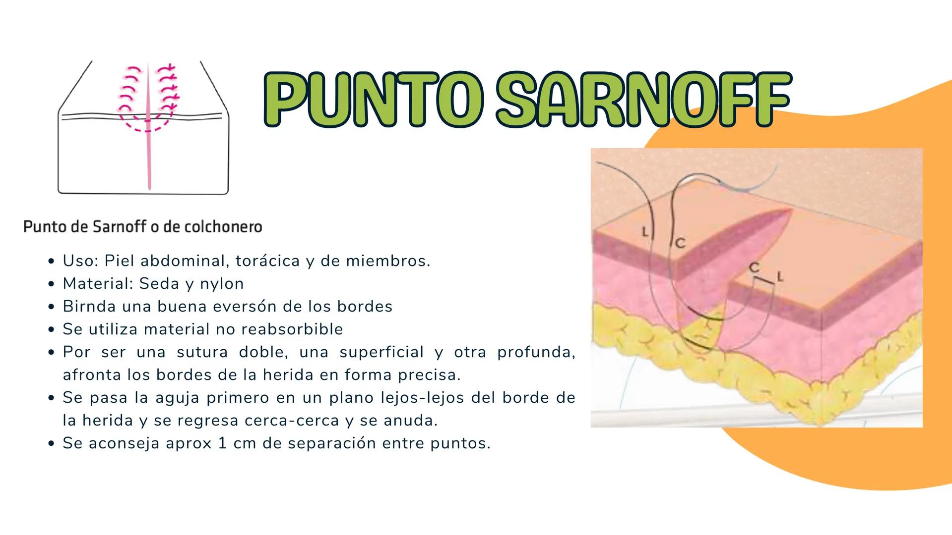 # TÉCNICAS QUIRÚRGICAS
# PUNTOS DE SUTURA
MARÍA FERNANDA LANDEROS RODRÍGUEZ # NORMA OFICIAL MEXICANA
# NOM-067-SSA1-1993
ESTABLECE LAS ES