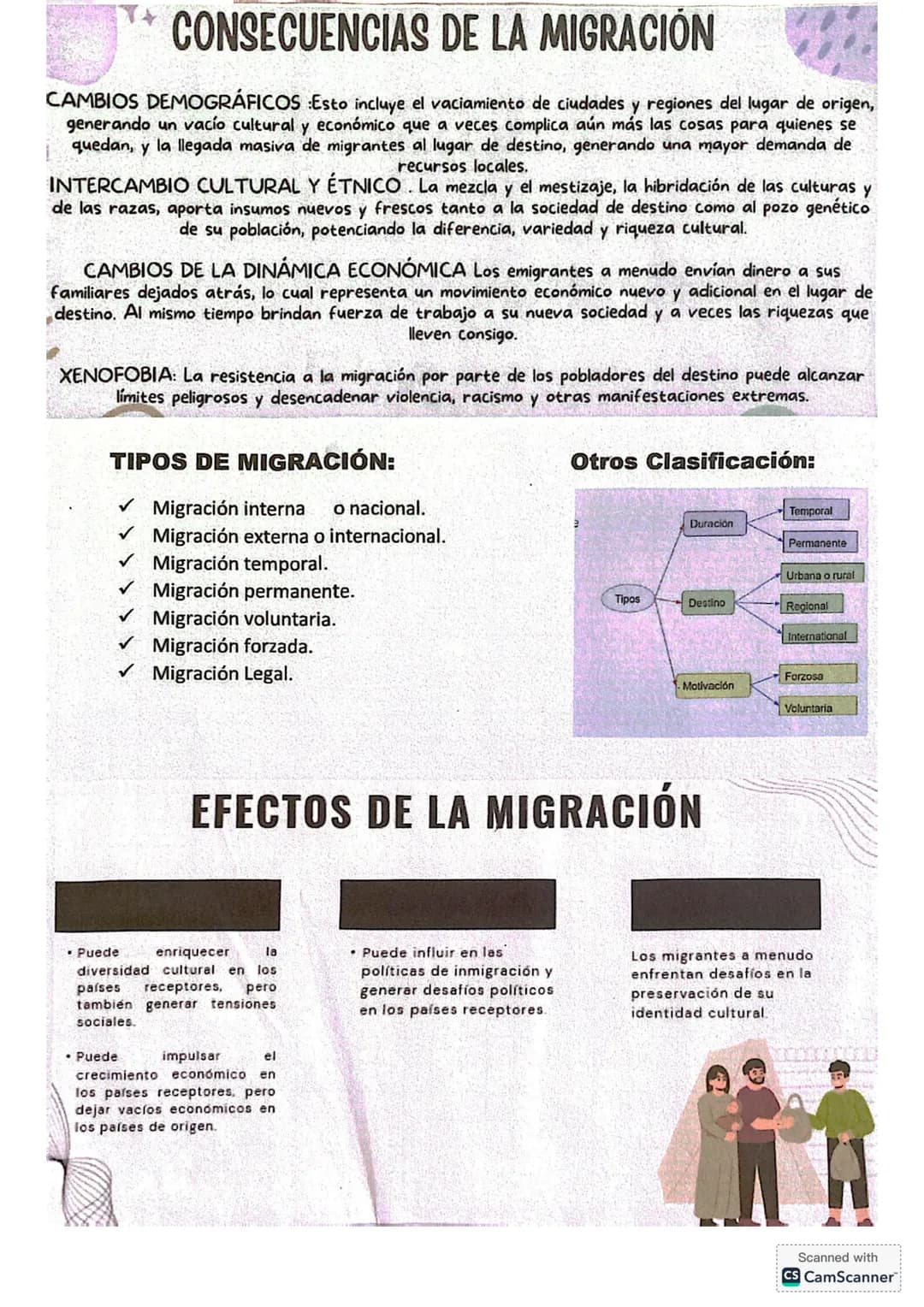 HISTORIA:
Tema 4: Migración
La historia de la migración comienza con los "humanos primitivos" los Homo sapiens.
La teoría de la emigración a