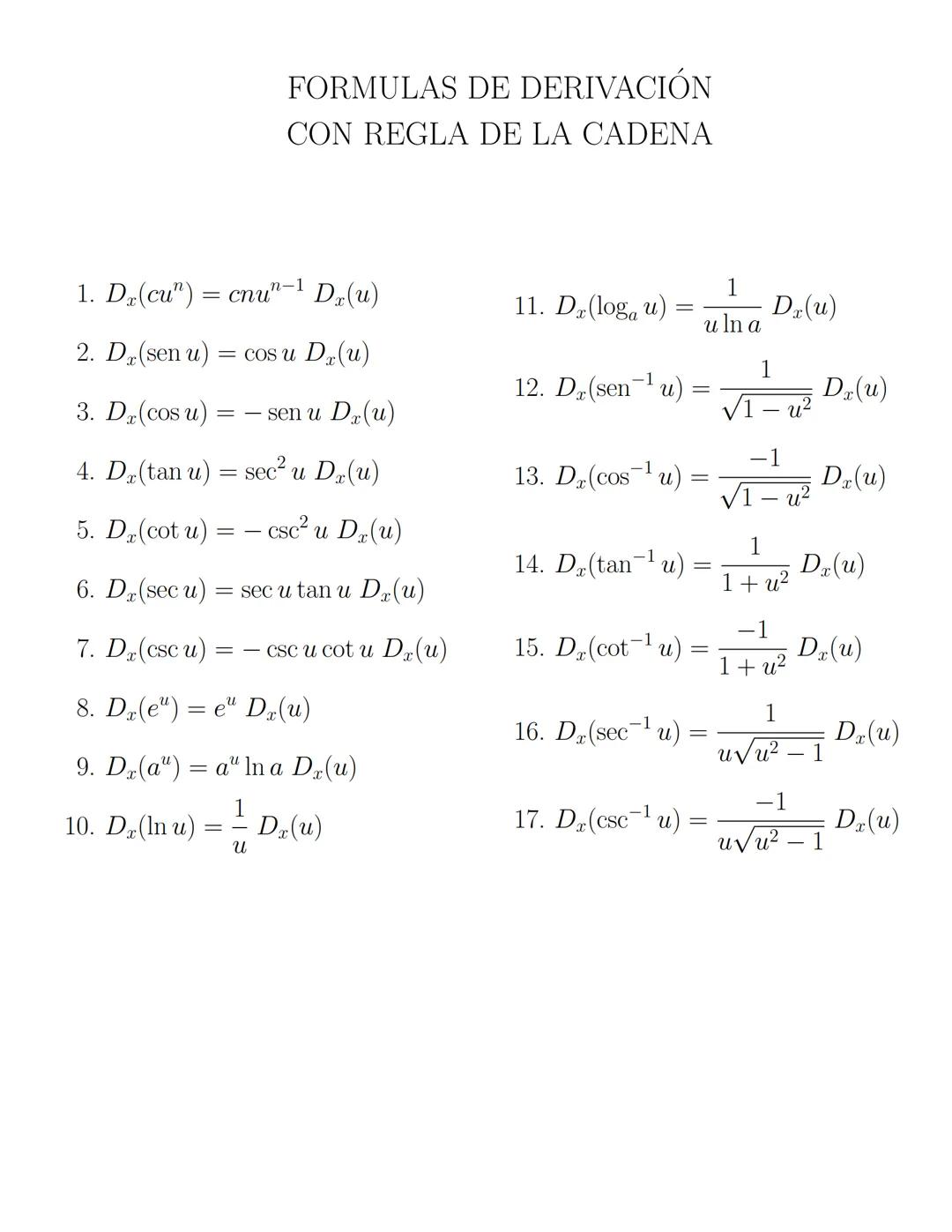 FORMULAS DE DERIVACIÓN
1. Dx(c) = 0
14. Dx(csc x) = -csc x cot x
2. Dx(x) = 1
15. Dx(ex) = ex
3. D(xⁿ) = nxⁿ⁻¹
16. Dx(aˣ) = aˣ ln a
4. Dx[c