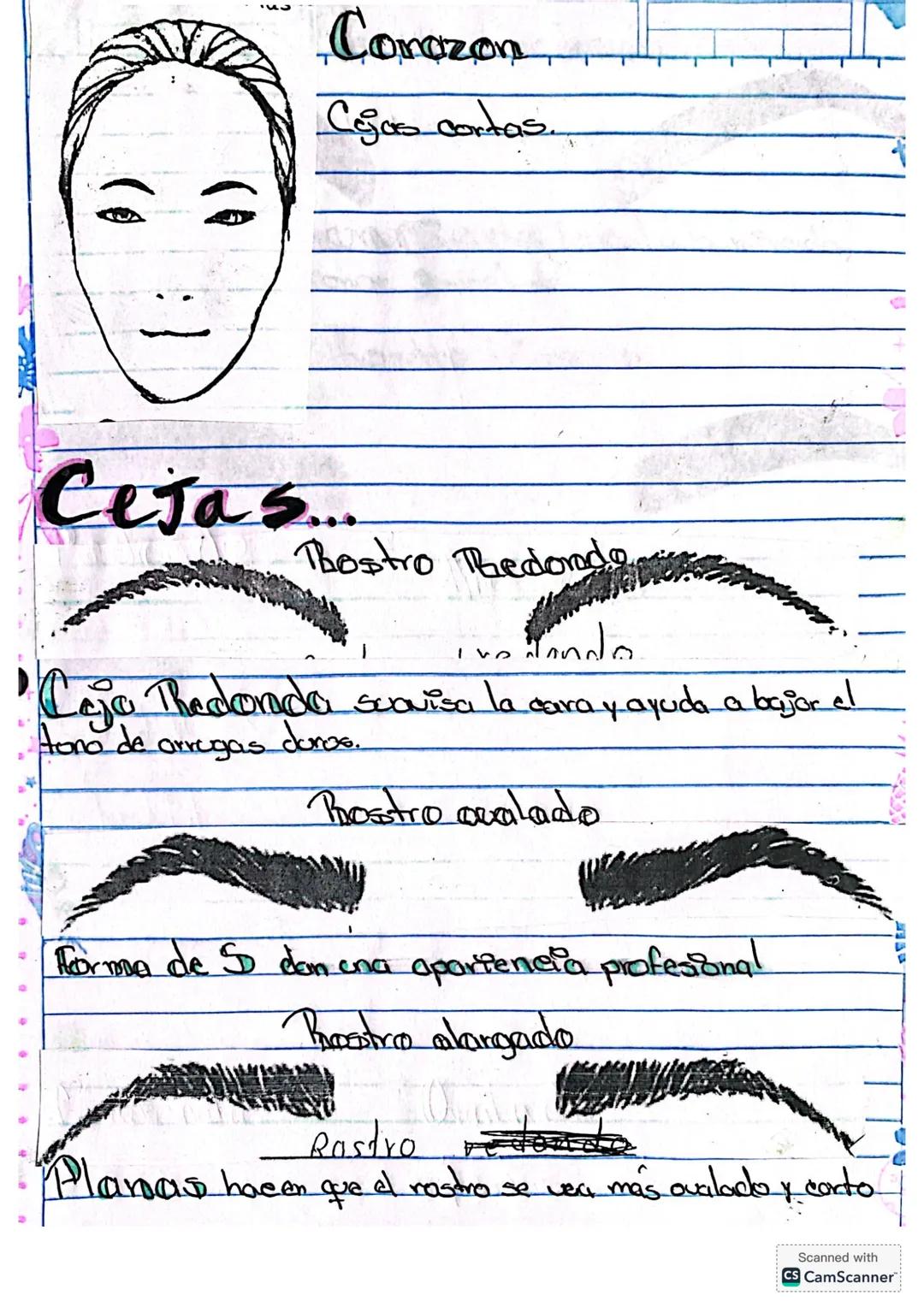 ROSTROS...
Redondo
cejas ascendentes
Tipo oriental.
Alargada
cejas rectas
Cuadrada
cejas con curva más
acentuadas.
Ovalada
cejas ligeramente