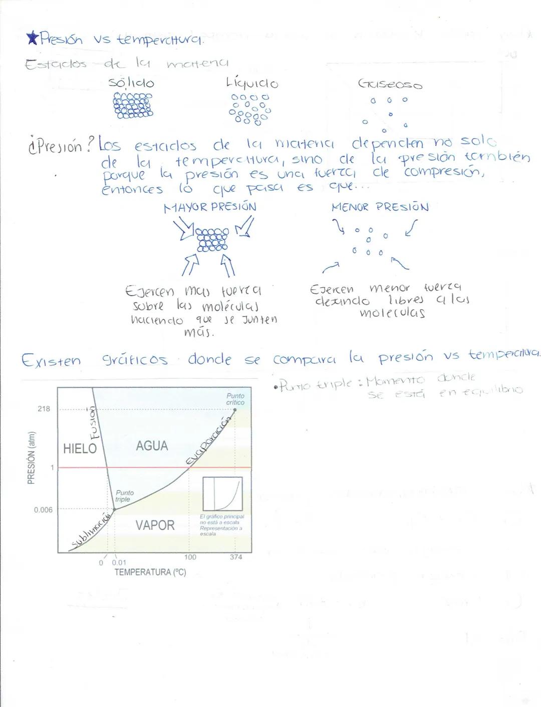 --- OCR Start ---
Ciencias Naturales
Biologia
Secundaria (Ciencias naturales)
★LA ADAPTACIÓN, EVOLUCIÓN.
¿Qué es la ciclaptrición? Caracterí