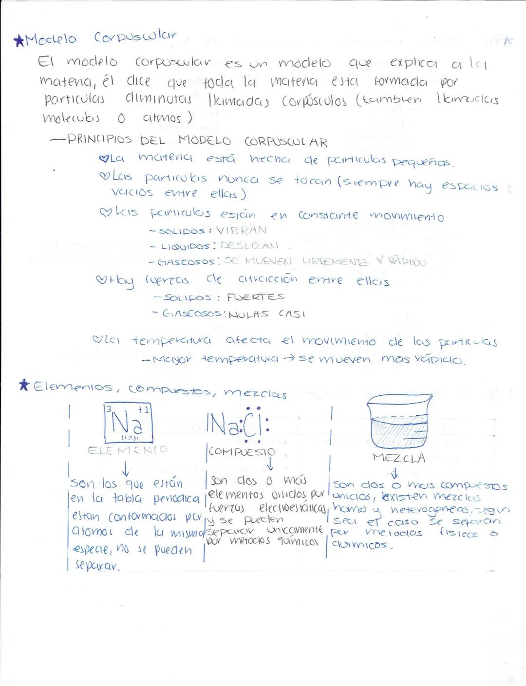 --- OCR Start ---
Ciencias Naturales
Biologia
Secundaria (Ciencias naturales)
★LA ADAPTACIÓN, EVOLUCIÓN.
¿Qué es la ciclaptrición? Caracterí