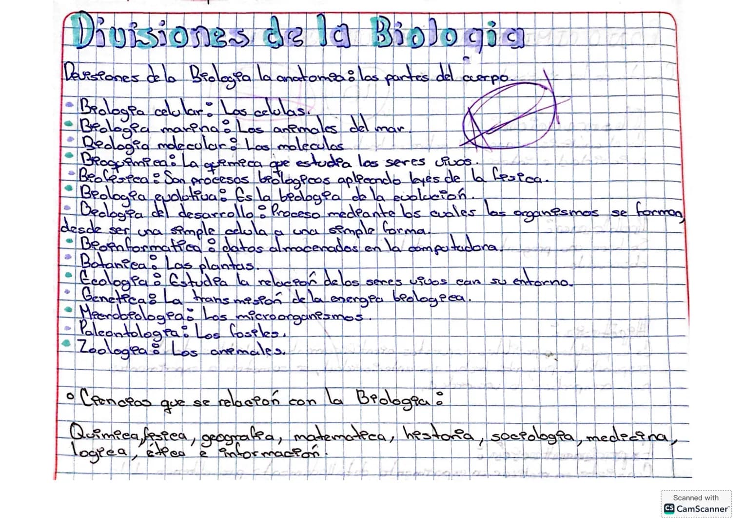 Divisiones de la Biologia
Devisiones de la Biologia la anatomia: las partes del cuerpo.
• Biologia celular: Las celulass celulas.
• Biologia