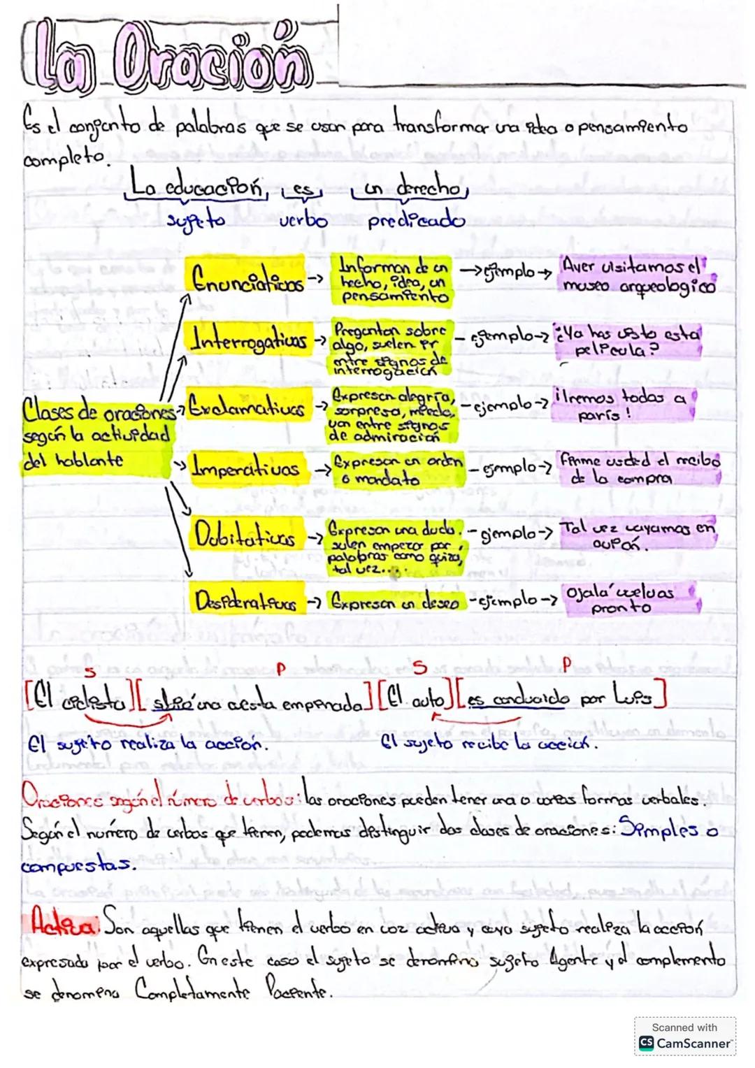 --- OCR Start ---
(La Oración
Es el conjunto de palabras que se usan para transformar una idea o pensamiento
completo.
La educación, Les
suj