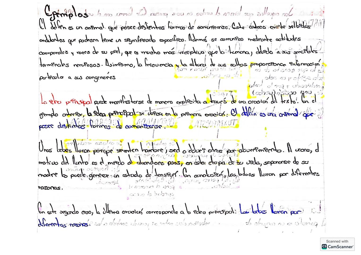 --- OCR Start ---
(La Oración
Es el conjunto de palabras que se usan para transformar una idea o pensamiento
completo.
La educación, Les
suj