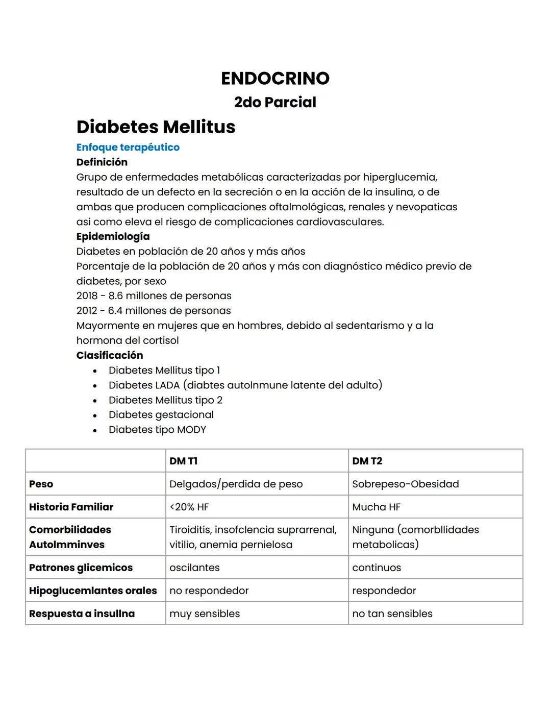 Peso
ENDOCRINO
2do Parcial
Diabetes Mellitus
Enfoque terapéutico
Definición
Grupo de enfermedades metabólicas caracterizadas por hiperglucem