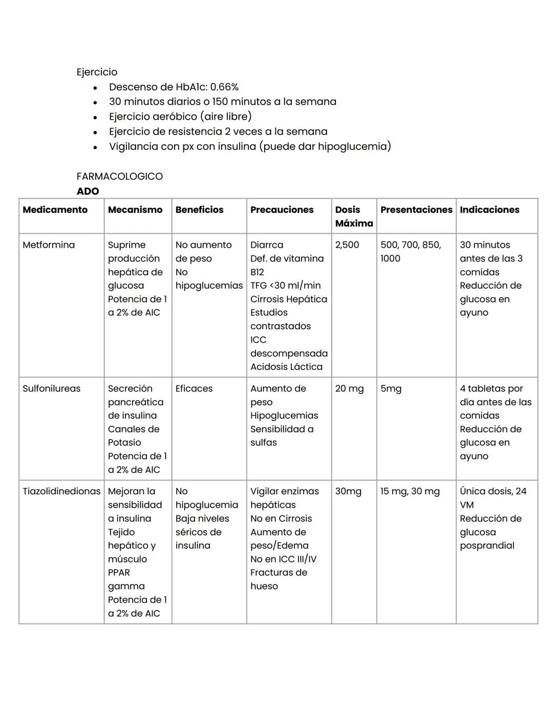 Peso
ENDOCRINO
2do Parcial
Diabetes Mellitus
Enfoque terapéutico
Definición
Grupo de enfermedades metabólicas caracterizadas por hiperglucem