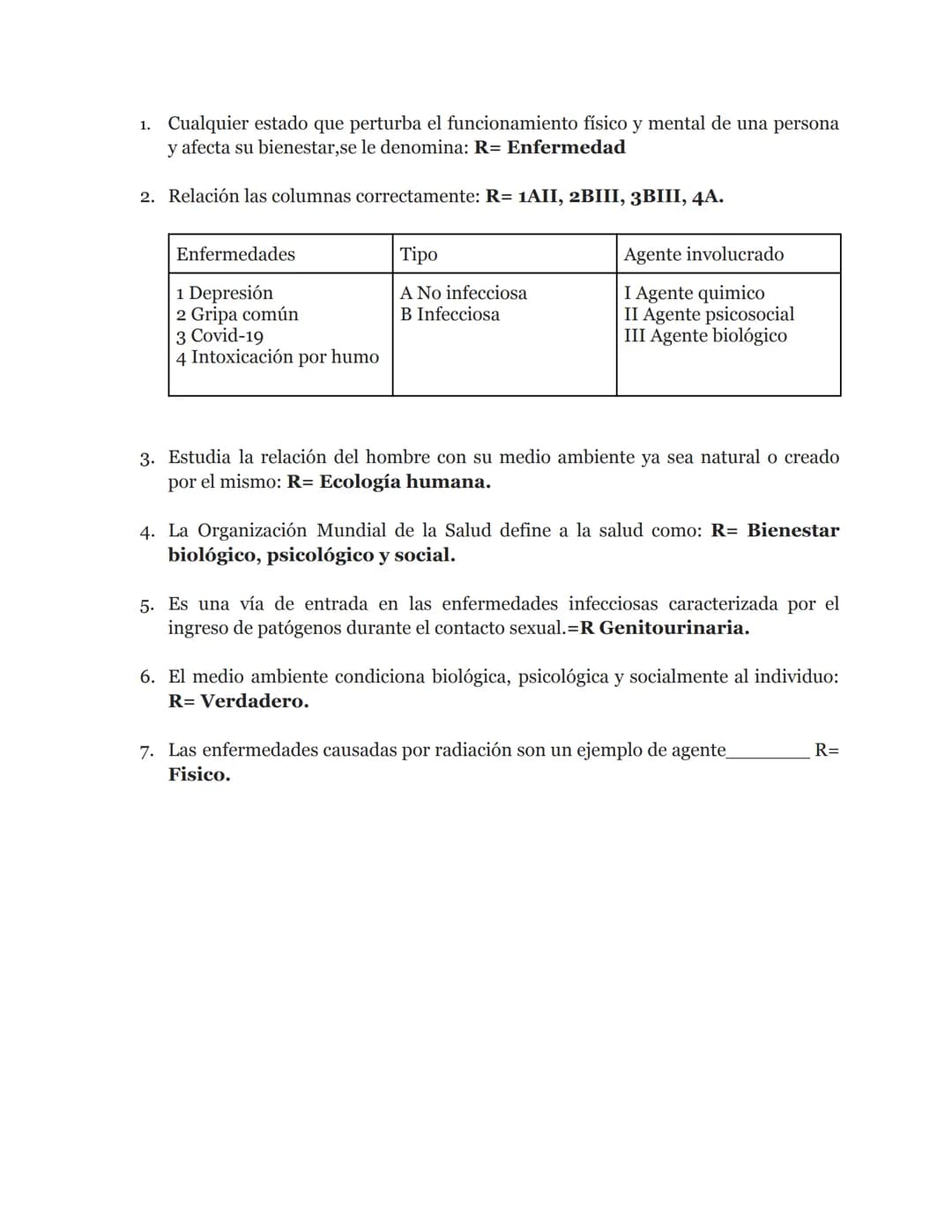 1. Cualquier estado que perturba el funcionamiento físico y mental de una persona y afecta su bienestar,se le denomina: R= Enfermedad
2. Re