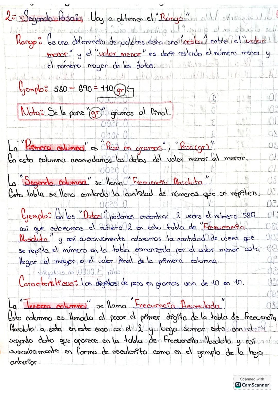 En la siguiente tabla muestra los pasos en gramos de una barbada de 20 gallos criados en la granja "La gallina de oro", registrados en Febre
