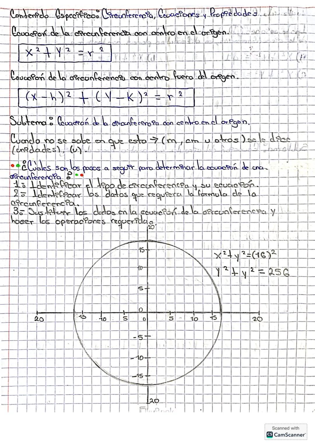 # Contenido Especifico. (Circunferencia, Ecuaciones y Propiedades)
## Ecuación de la circunferencia con centro en el origen.
$x^2 + y^2 = r