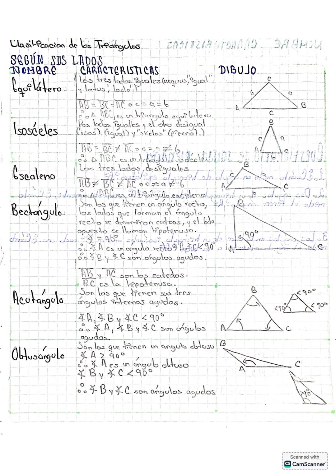 Todo sobre Triángulos: Clasificación con Ejemplos y Cuestionario
