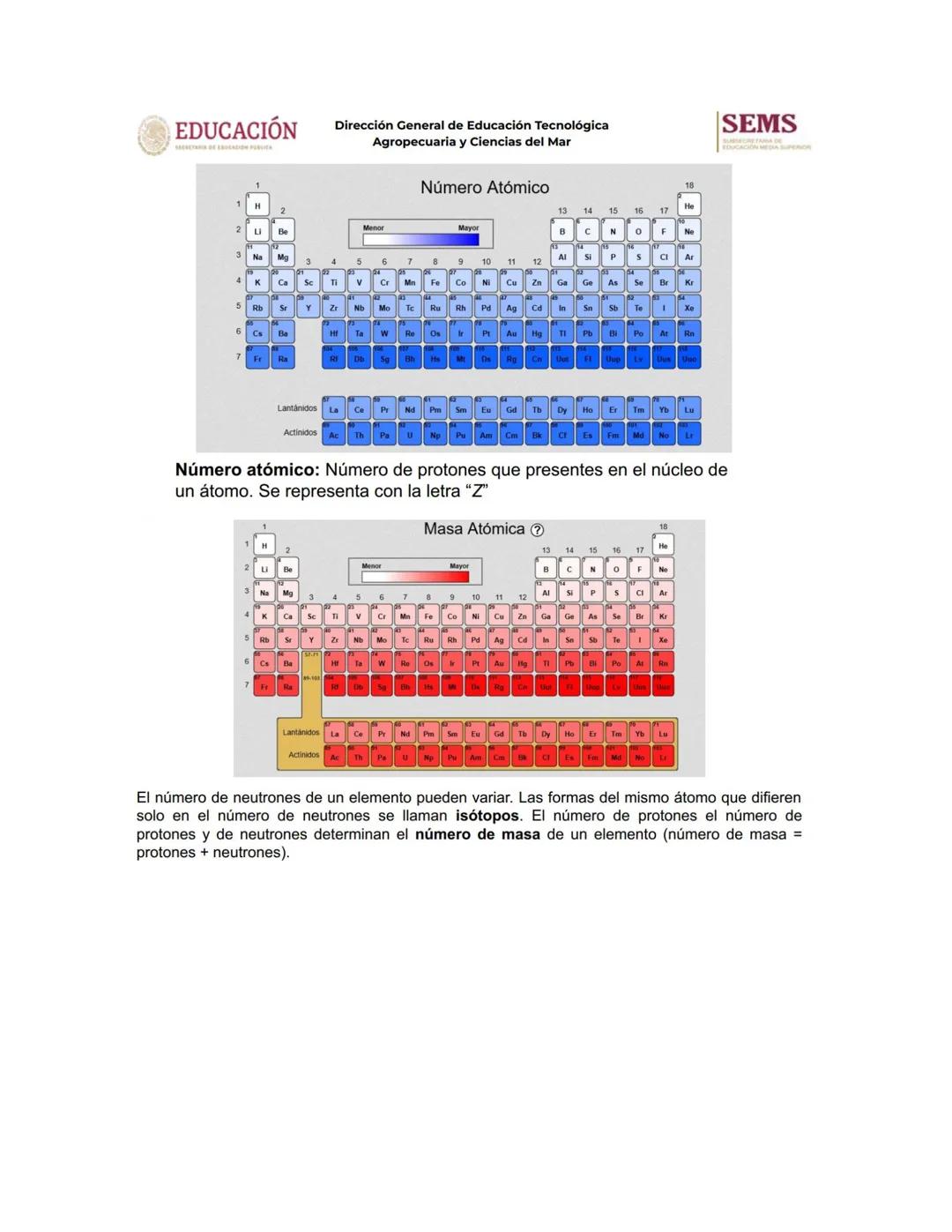EDUCACIÓN Dirección General de Educación Tecnológica
Agropecuaria y Ciencias del Mar
Número Atómico
Lantánidos
Actinidos
TI
15
Número atómic