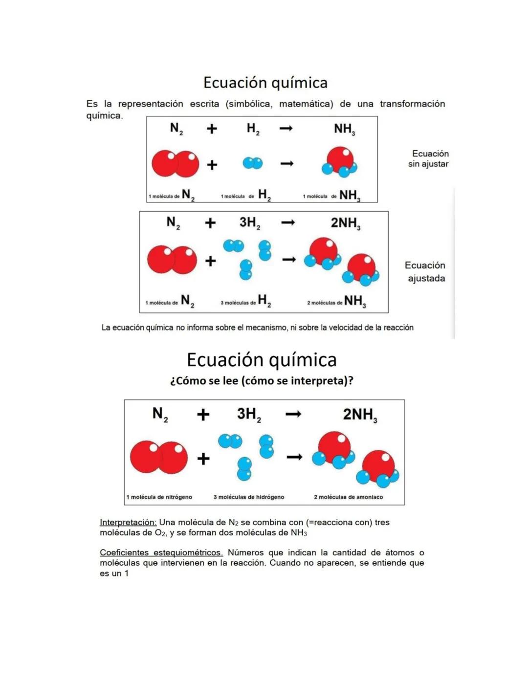 EDUCACIÓN Dirección General de Educación Tecnológica
Agropecuaria y Ciencias del Mar
Número Atómico
Lantánidos
Actinidos
TI
15
Número atómic