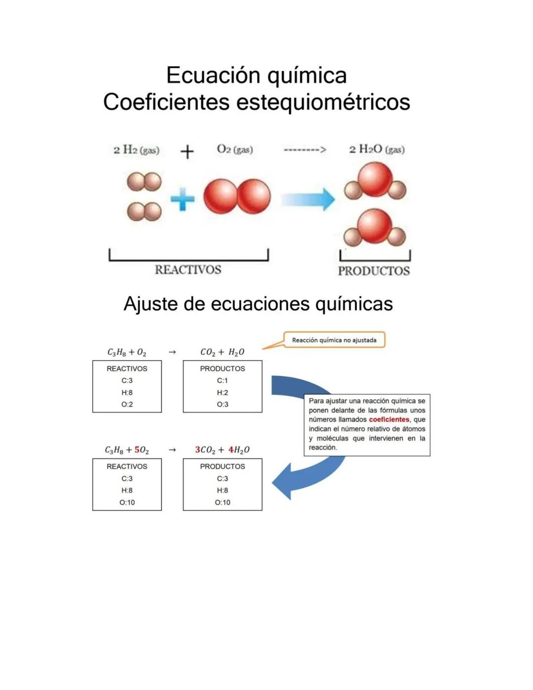 EDUCACIÓN Dirección General de Educación Tecnológica
Agropecuaria y Ciencias del Mar
Número Atómico
Lantánidos
Actinidos
TI
15
Número atómic