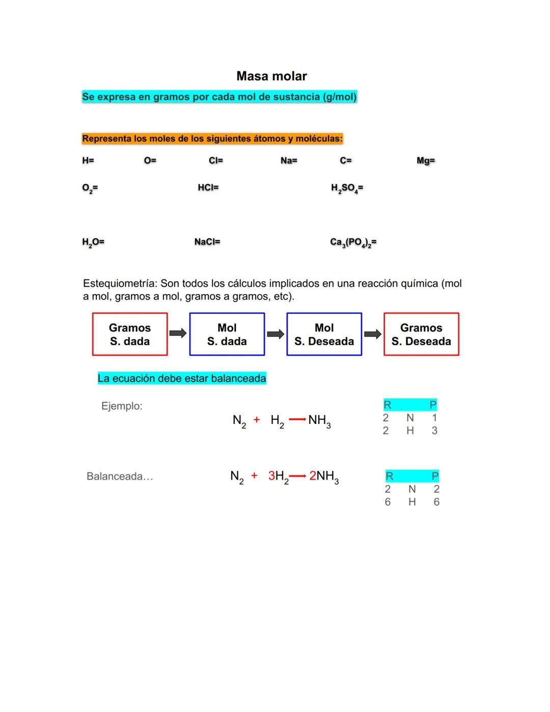 EDUCACIÓN Dirección General de Educación Tecnológica
Agropecuaria y Ciencias del Mar
Número Atómico
Lantánidos
Actinidos
TI
15
Número atómic