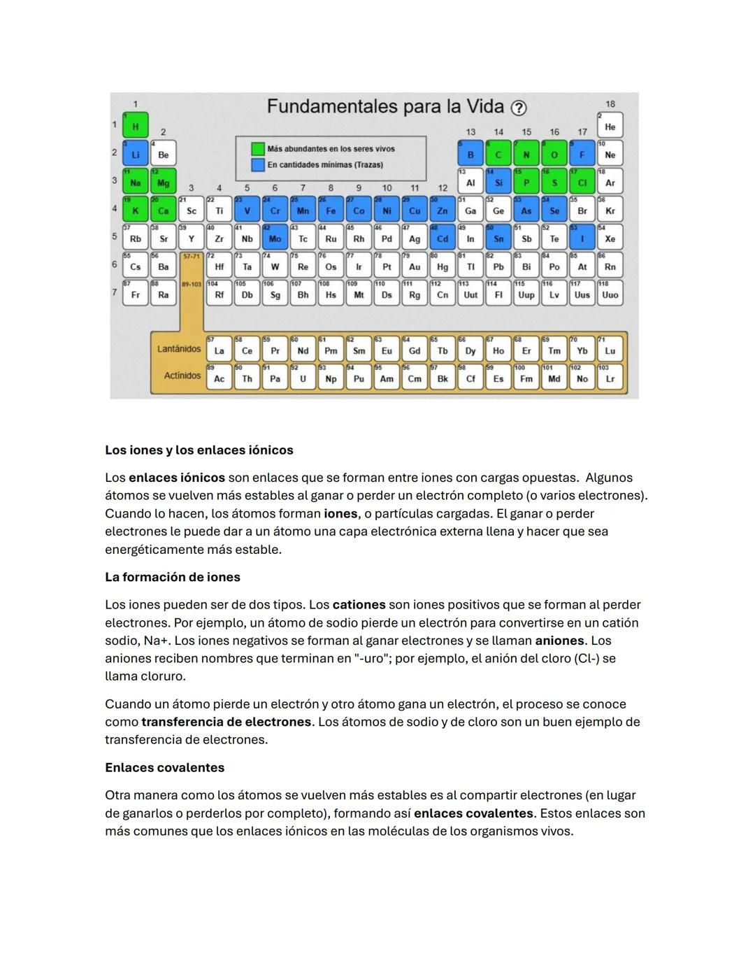 EDUCACIÓN Dirección General de Educación Tecnológica
Agropecuaria y Ciencias del Mar
Número Atómico
Lantánidos
Actinidos
TI
15
Número atómic