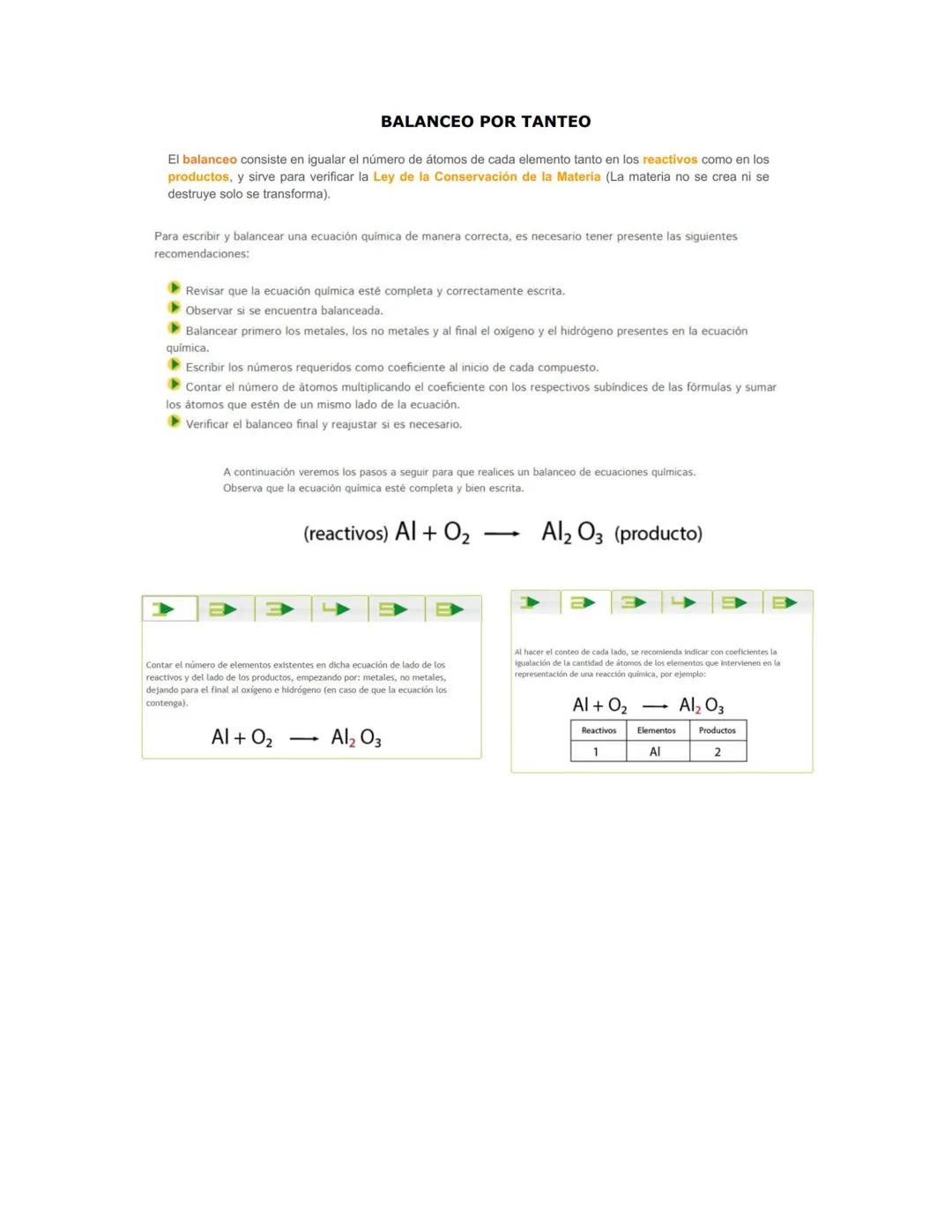 EDUCACIÓN Dirección General de Educación Tecnológica
Agropecuaria y Ciencias del Mar
Número Atómico
Lantánidos
Actinidos
TI
15
Número atómic