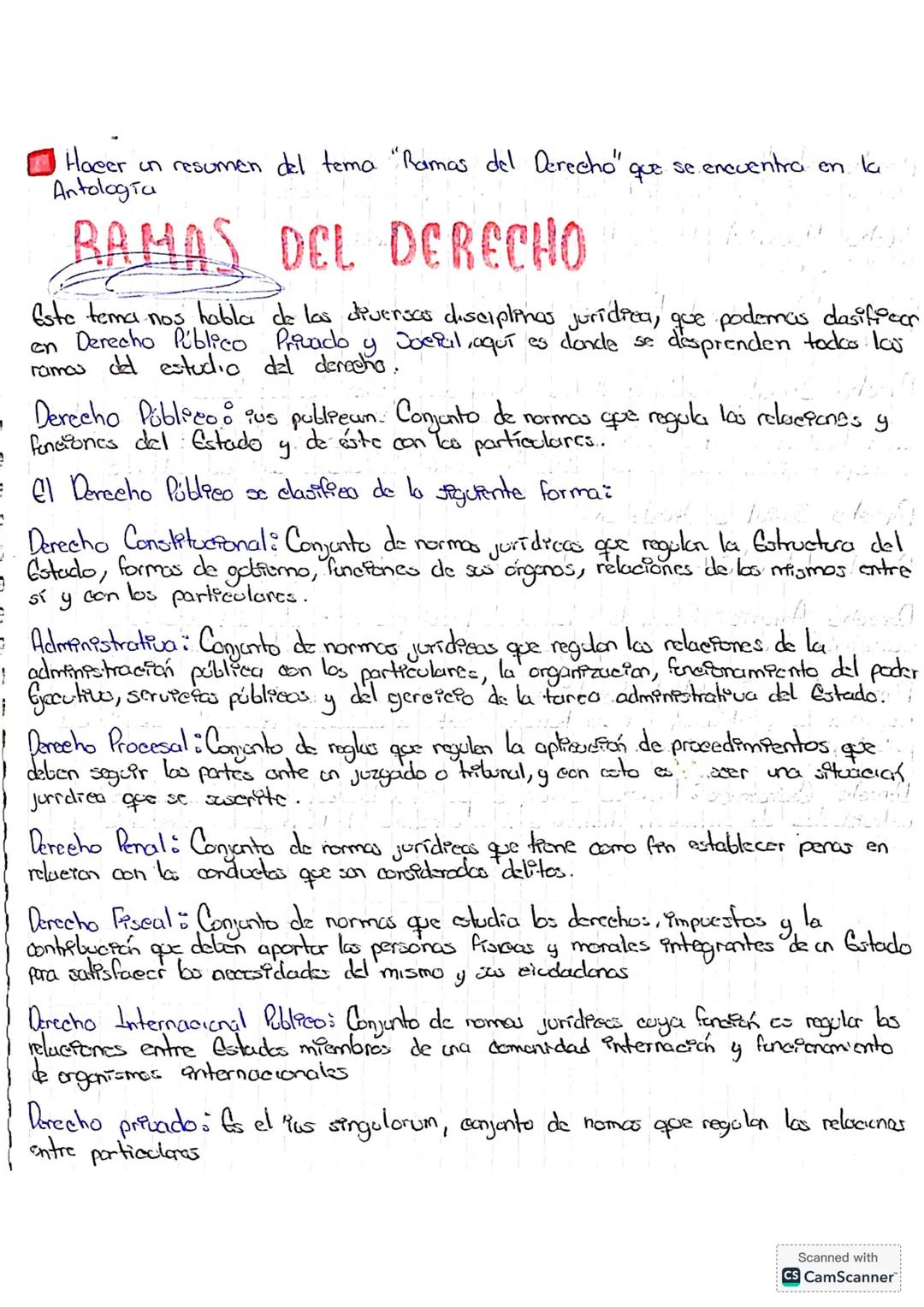 Hacer un resumen del tema "Ramas del Derecho" que se encuentra en la
Antología
RAMAS DEL DERECHO
Este tema nos habla de las diversas discipl