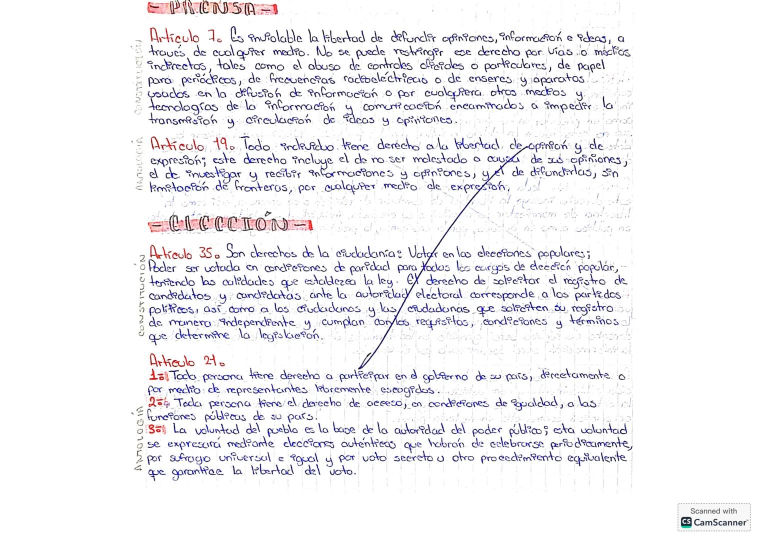 --- OCR Start ---
CONSTITUCIÓN
ANTOLOGIA
ANTOLOGÍA CONSTITUCIÓN
☐ Que dice la Constitución de los Estados Unidos Mexicanos y las Derechoss..
