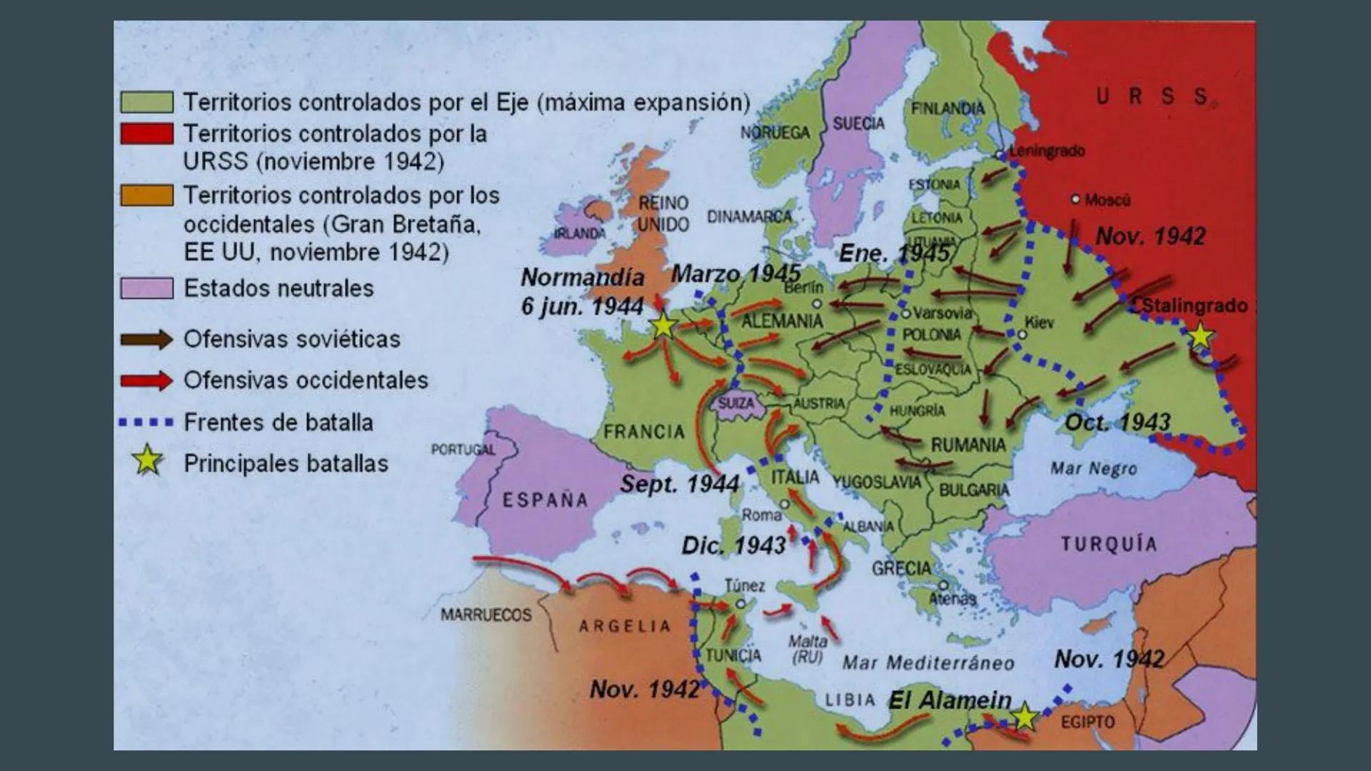 SEGUNDA GUERRA MUNDIAL
... ¿Qué fue la II Guerra Mundial?
Una "guerra total" entre 1939 y 1945 entre los
Estados totalitarios (Italia, Alema